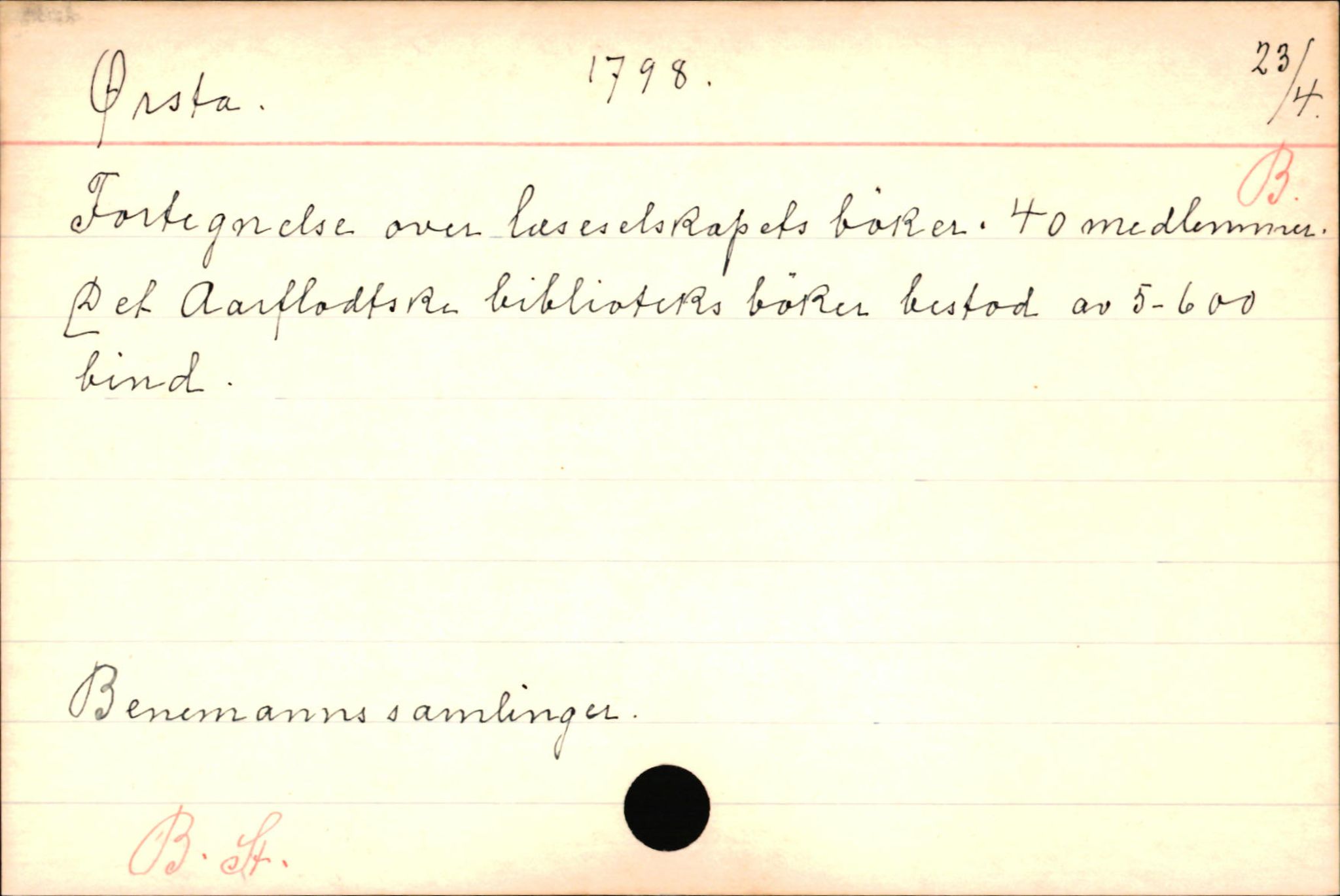 Haugen, Johannes - lærer, AV/SAB-SAB/PA-0036/01/L0001: Om klokkere og lærere, 1521-1904, p. 10782