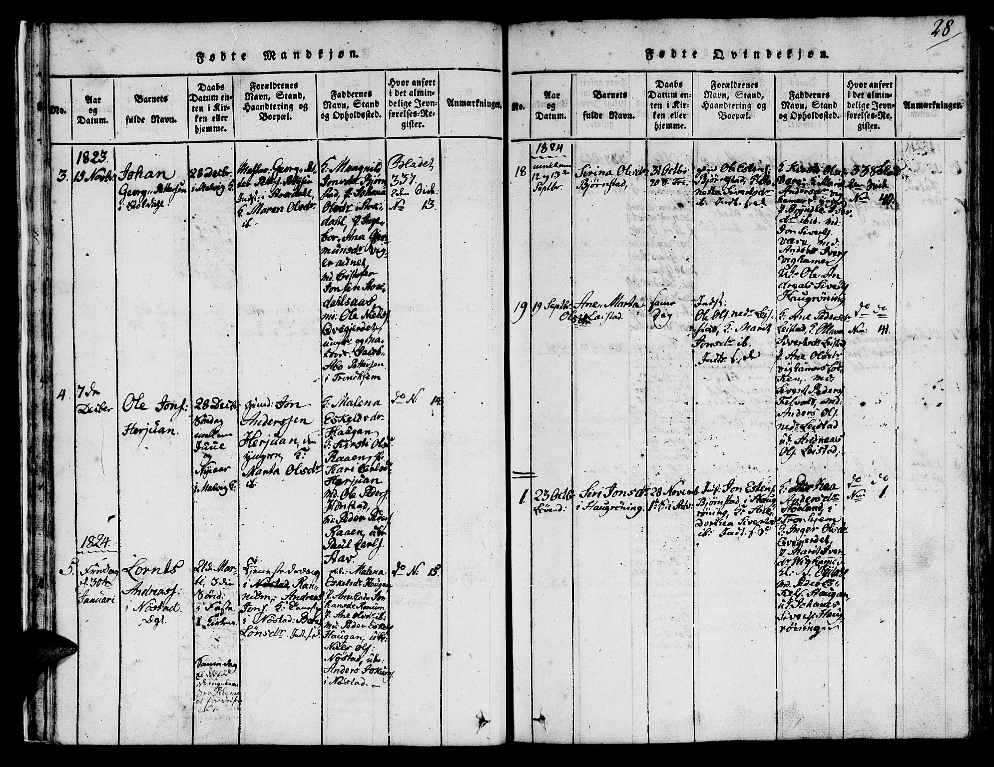Ministerialprotokoller, klokkerbøker og fødselsregistre - Sør-Trøndelag, SAT/A-1456/616/L0420: Parish register (copy) no. 616C03, 1817-1835, p. 28