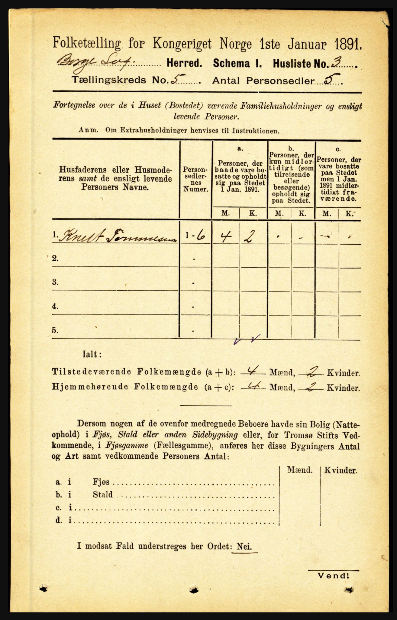 RA, 1891 census for 1862 Borge, 1891, p. 2947