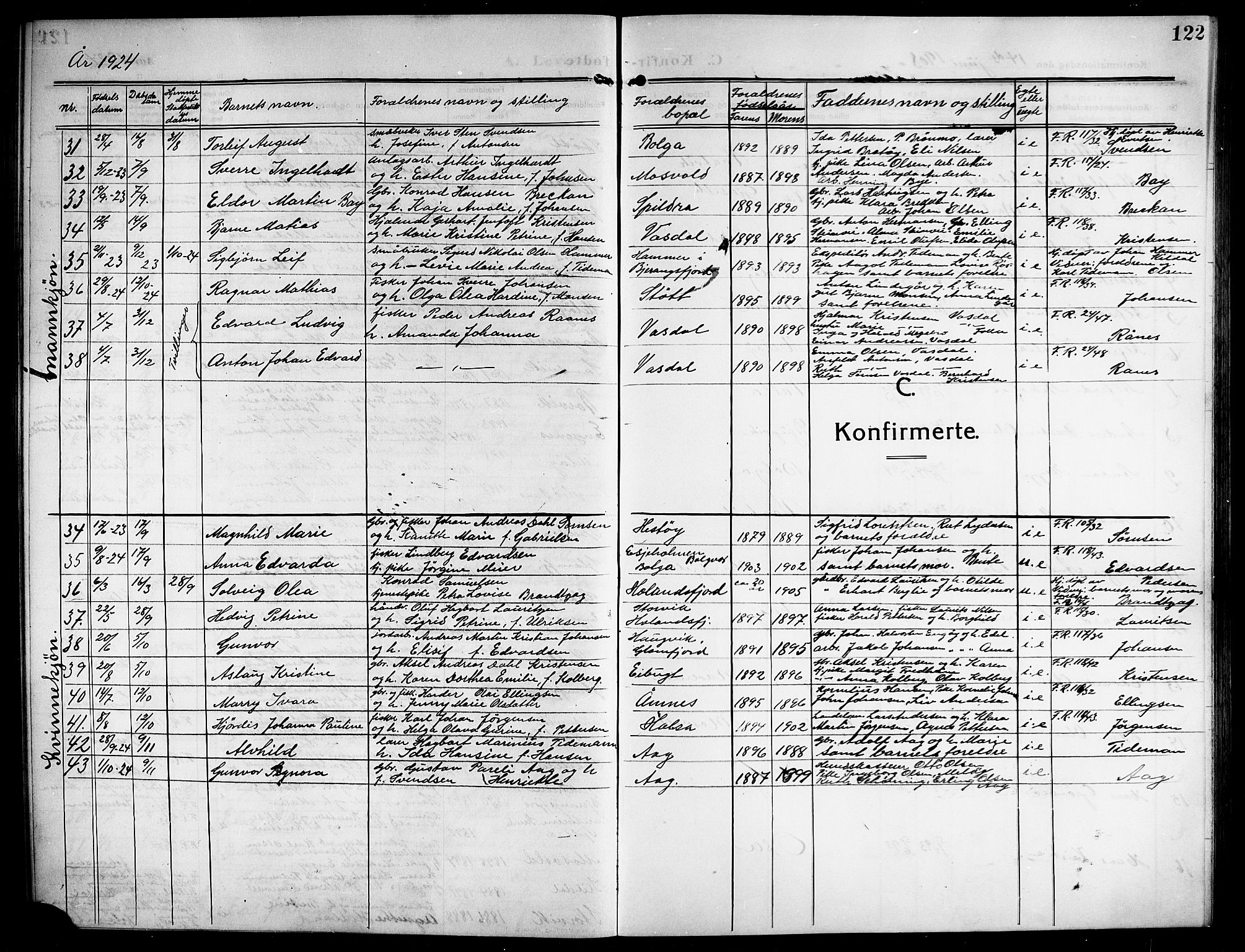 Ministerialprotokoller, klokkerbøker og fødselsregistre - Nordland, SAT/A-1459/843/L0639: Parish register (copy) no. 843C08, 1908-1924, p. 122