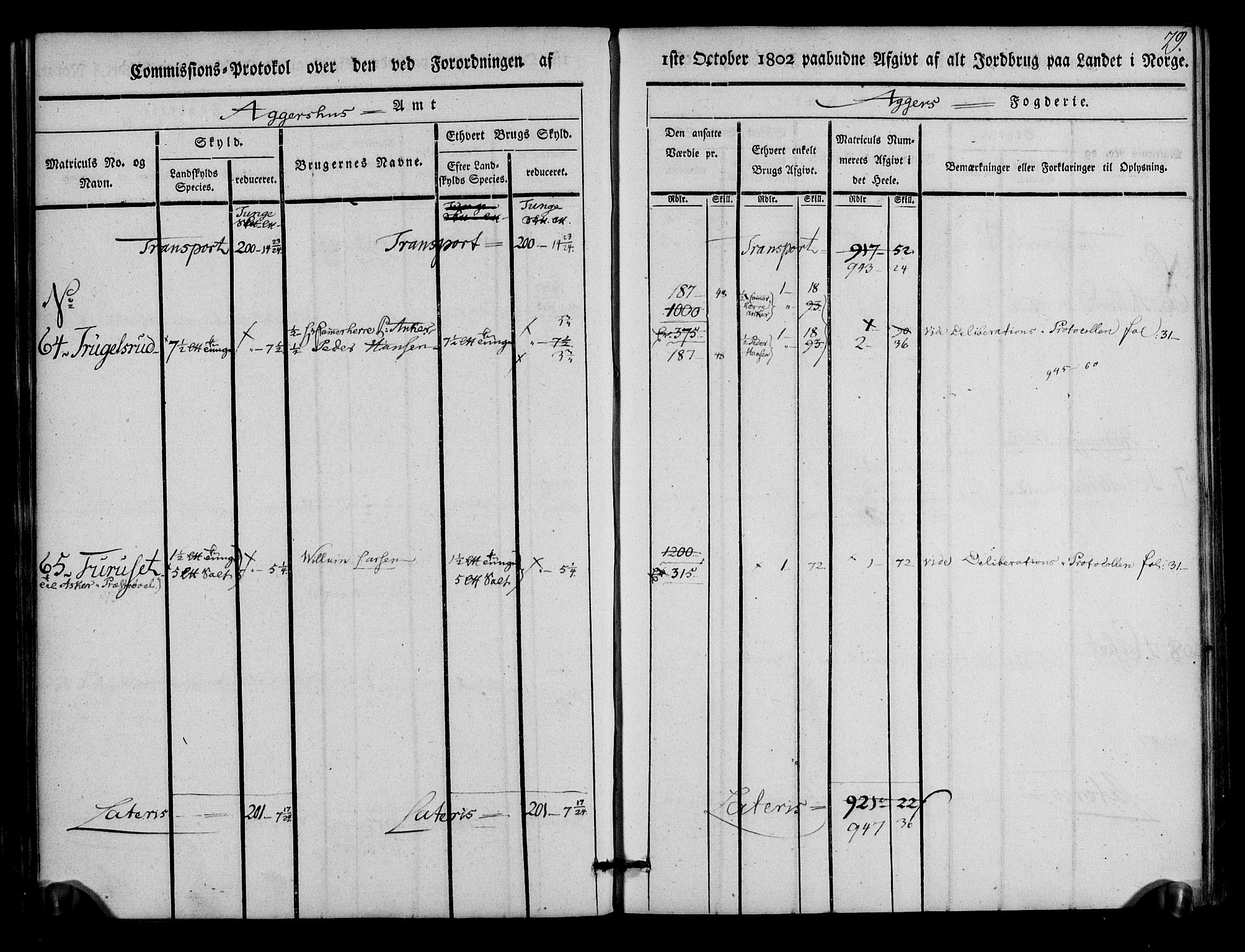 Rentekammeret inntil 1814, Realistisk ordnet avdeling, AV/RA-EA-4070/N/Ne/Nea/L0011: Aker fogderi. Kommisjonsprotokoll, 1803, p. 79