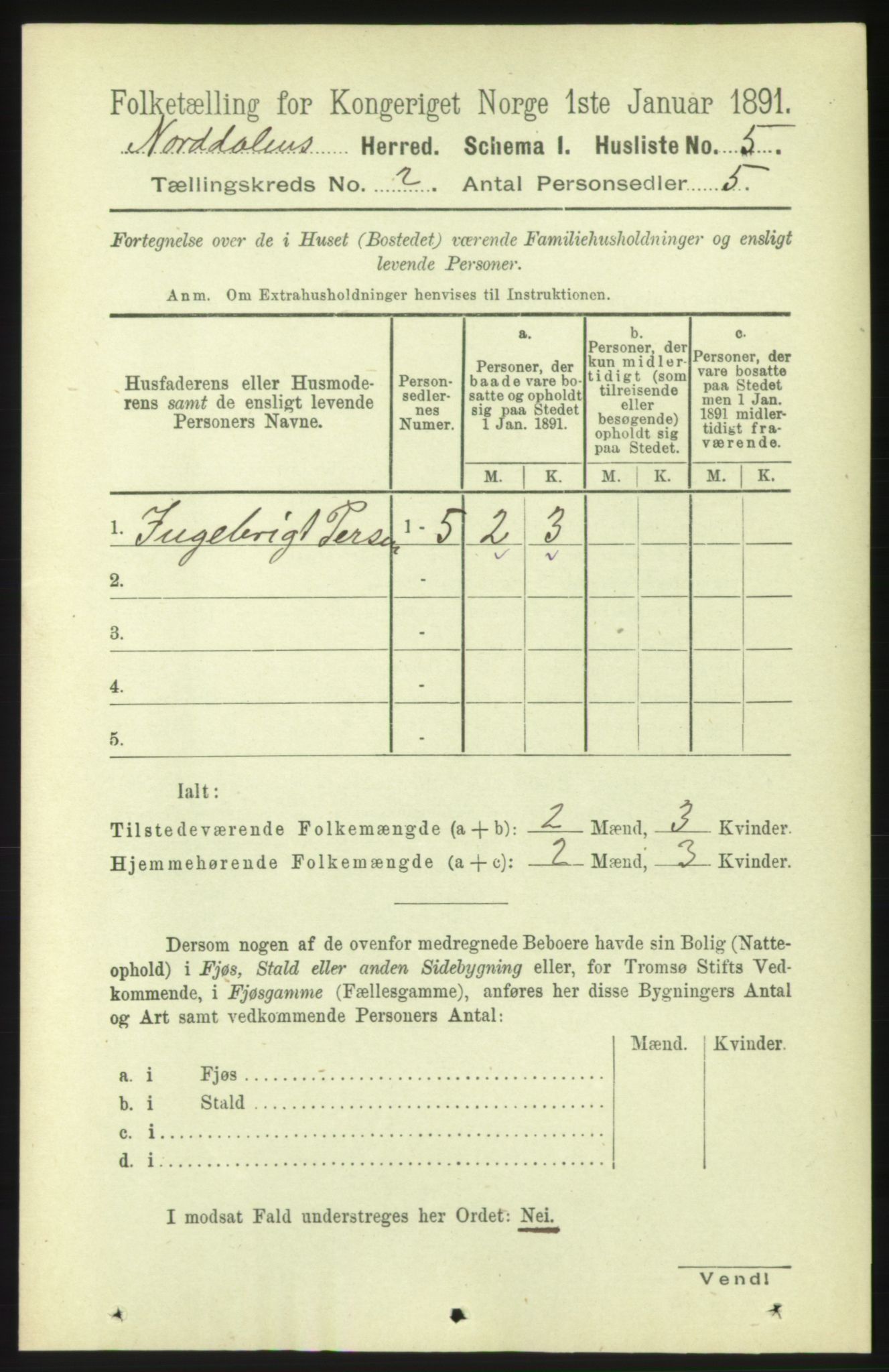 RA, 1891 census for 1524 Norddal, 1891, p. 310