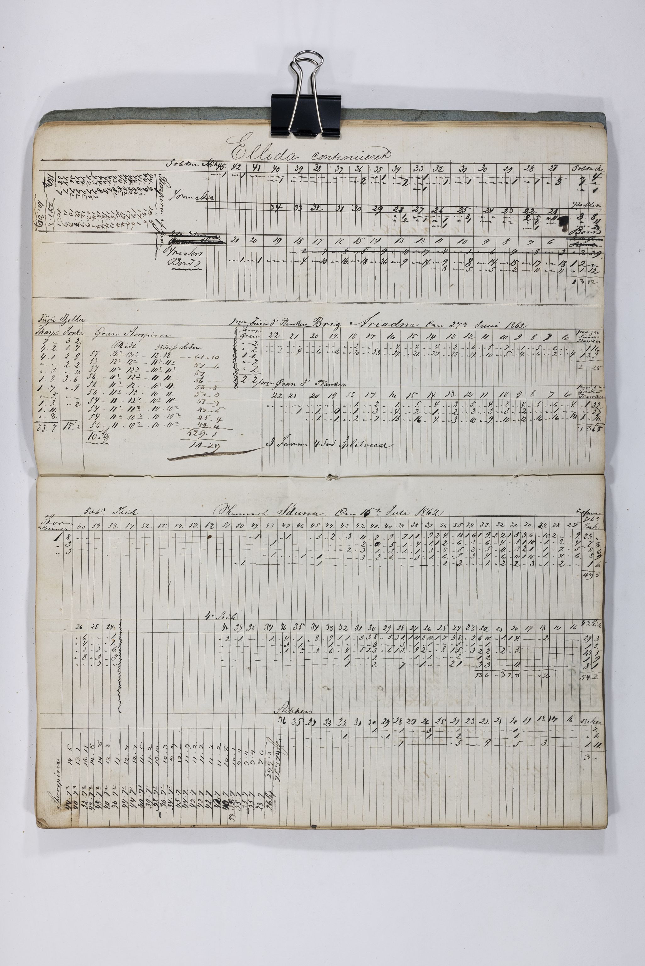 Blehr/ Kjellestad, TEMU/TGM-A-1212/E/Eb/L0009: Ladnings Liste, 1862, p. 9