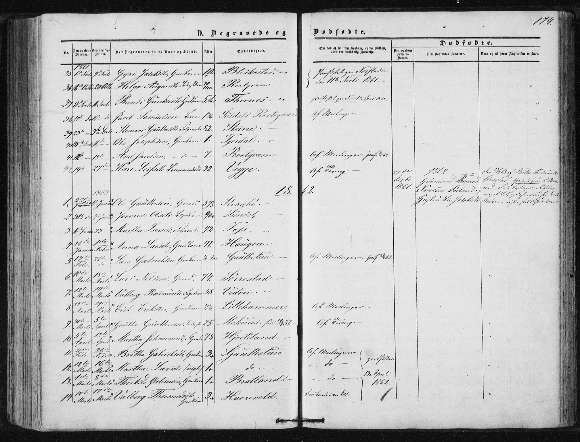 Suldal sokneprestkontor, AV/SAST-A-101845/01/IV/L0009: Parish register (official) no. A 9, 1854-1868, p. 174