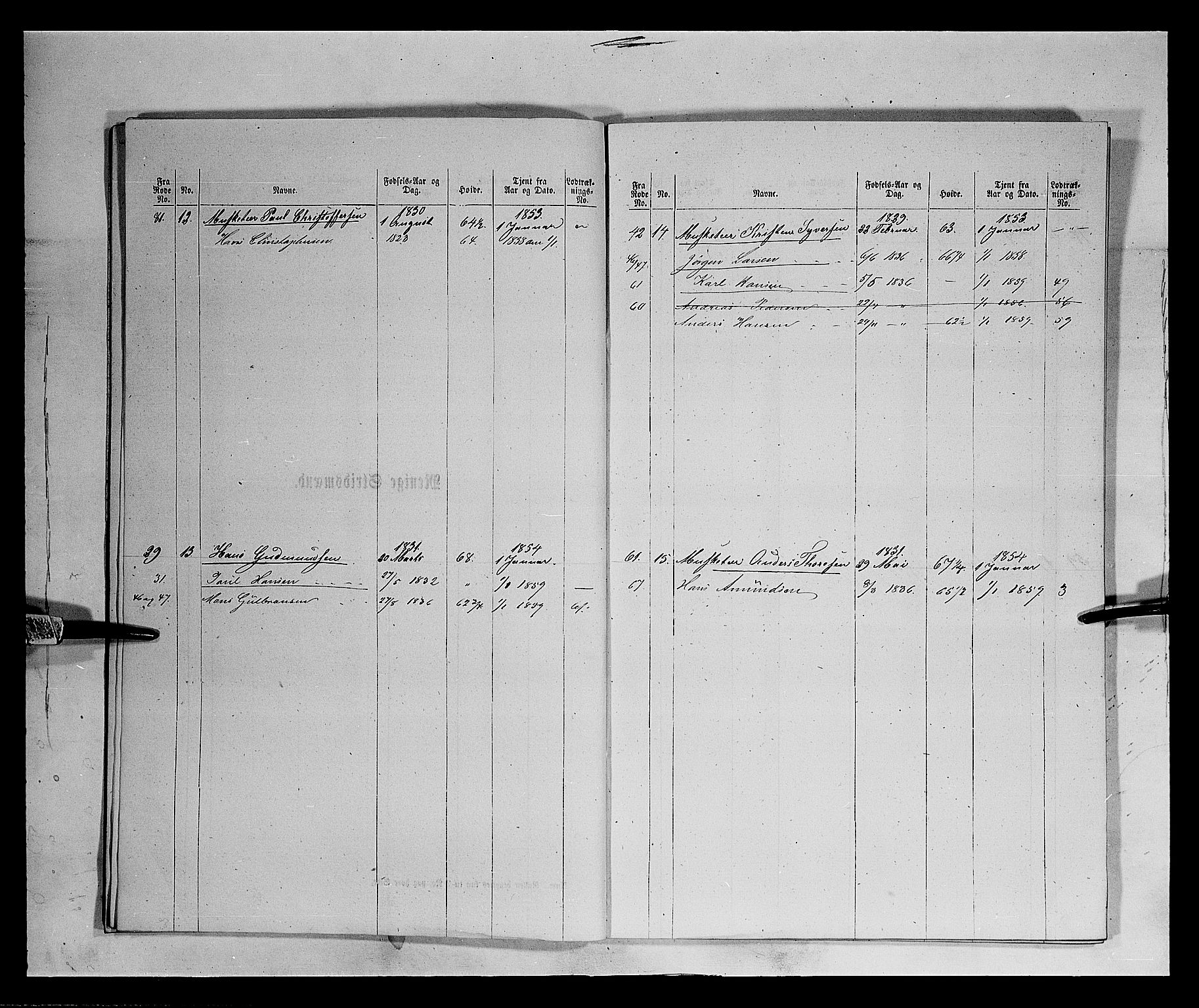 Fylkesmannen i Oppland, AV/SAH-FYO-002/1/K/Kb/L1161: Valderske nasjonale musketérkorps - Vangske kompani og Hadelandske kompani av Akershusiske nasjonale musketérkorps, 1818-1860, p. 3114