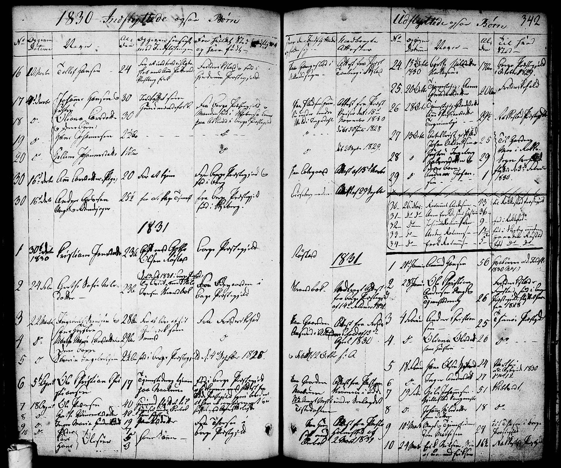 Skjeberg prestekontor Kirkebøker, AV/SAO-A-10923/F/Fa/L0005: Parish register (official) no. I 5, 1830-1845, p. 342