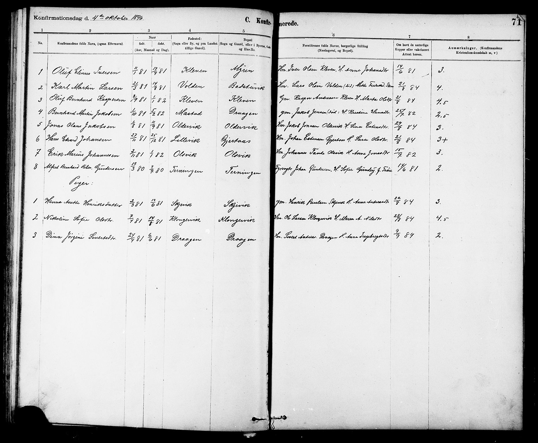 Ministerialprotokoller, klokkerbøker og fødselsregistre - Sør-Trøndelag, SAT/A-1456/639/L0573: Parish register (copy) no. 639C01, 1890-1905, p. 71