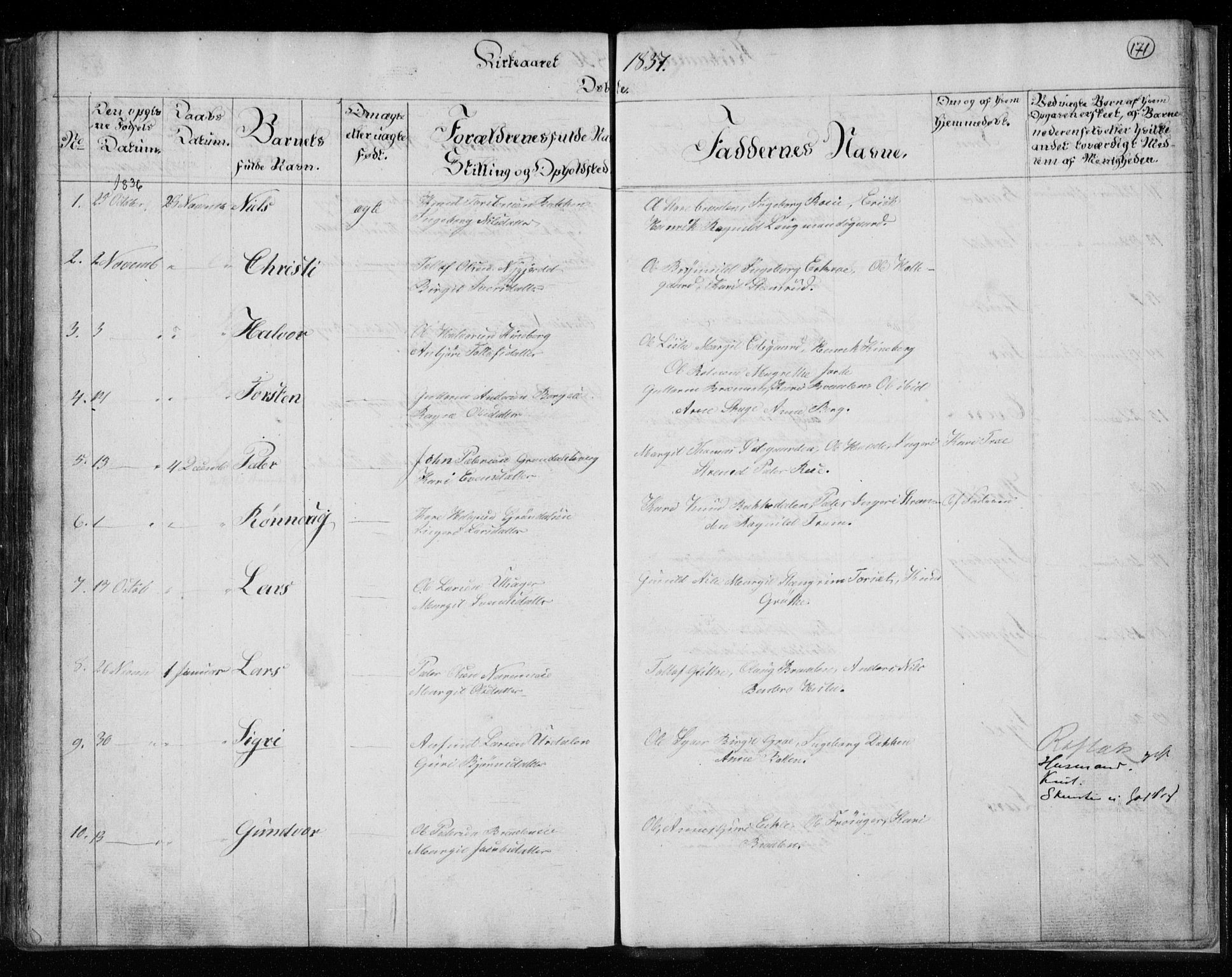 Gol kirkebøker, AV/SAKO-A-226/F/Fa/L0001: Parish register (official) no. I 1, 1821-1837, p. 171