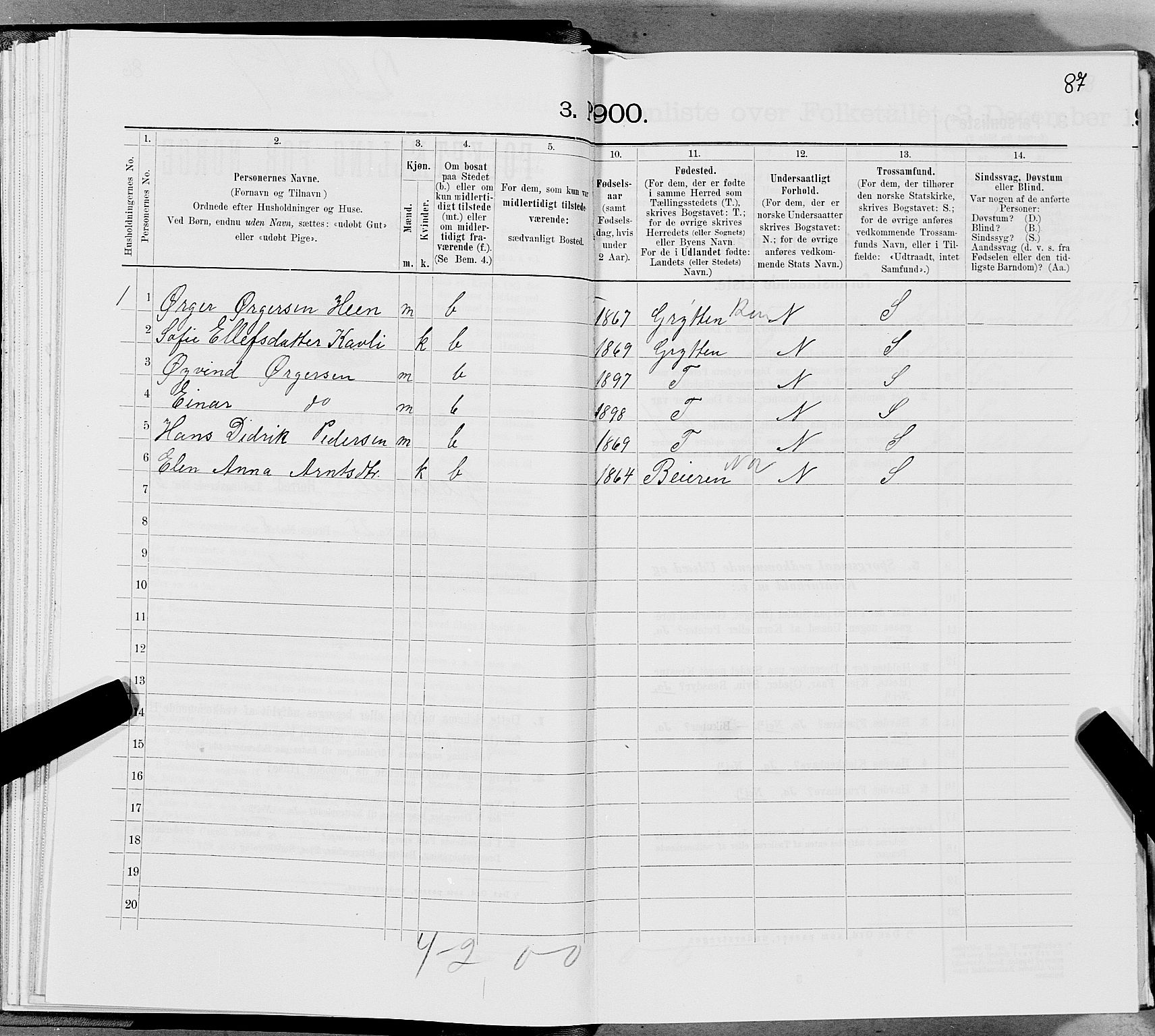 SAT, 1900 census for Gildeskål, 1900, p. 602