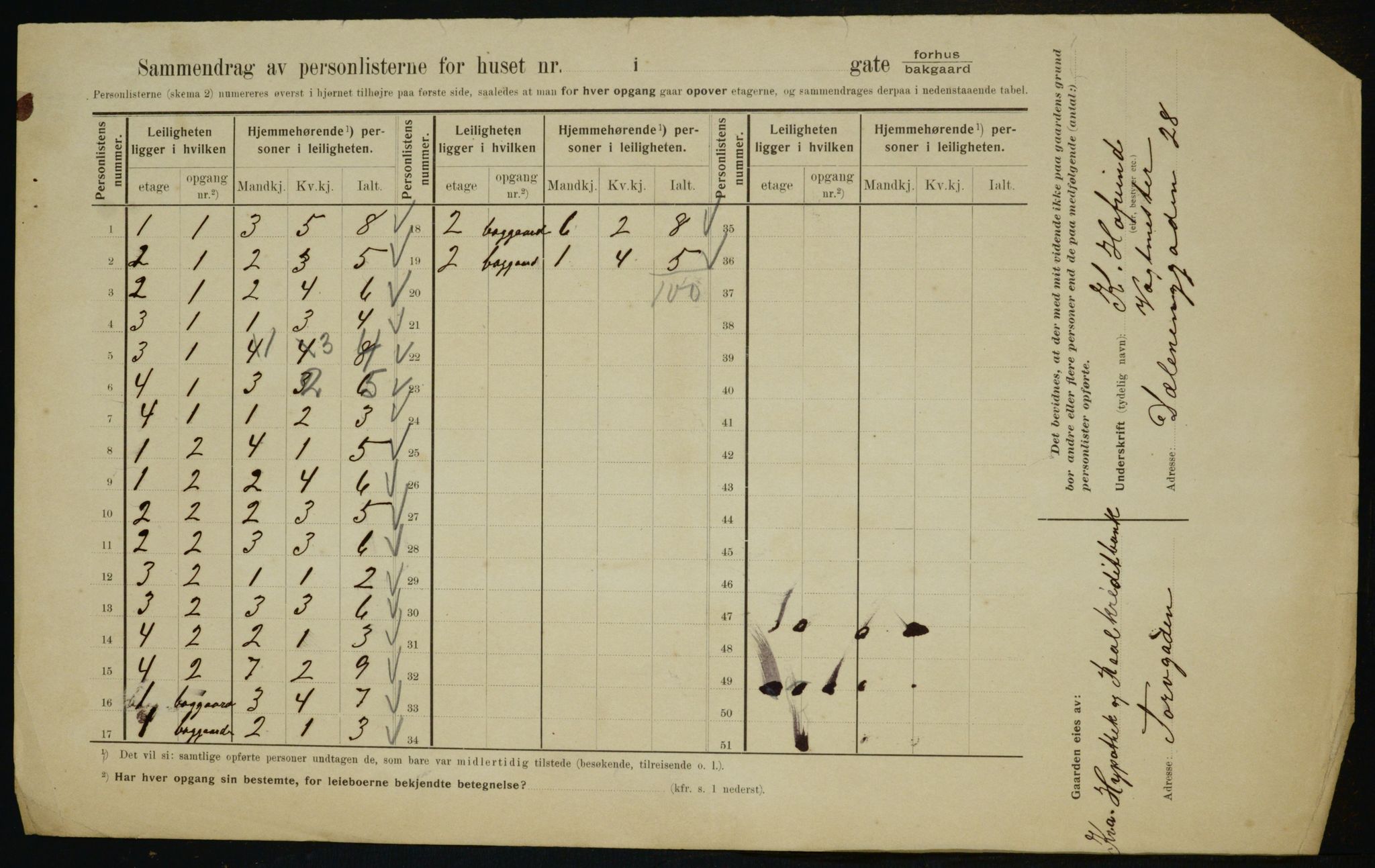 OBA, Municipal Census 1910 for Kristiania, 1910, p. 16639