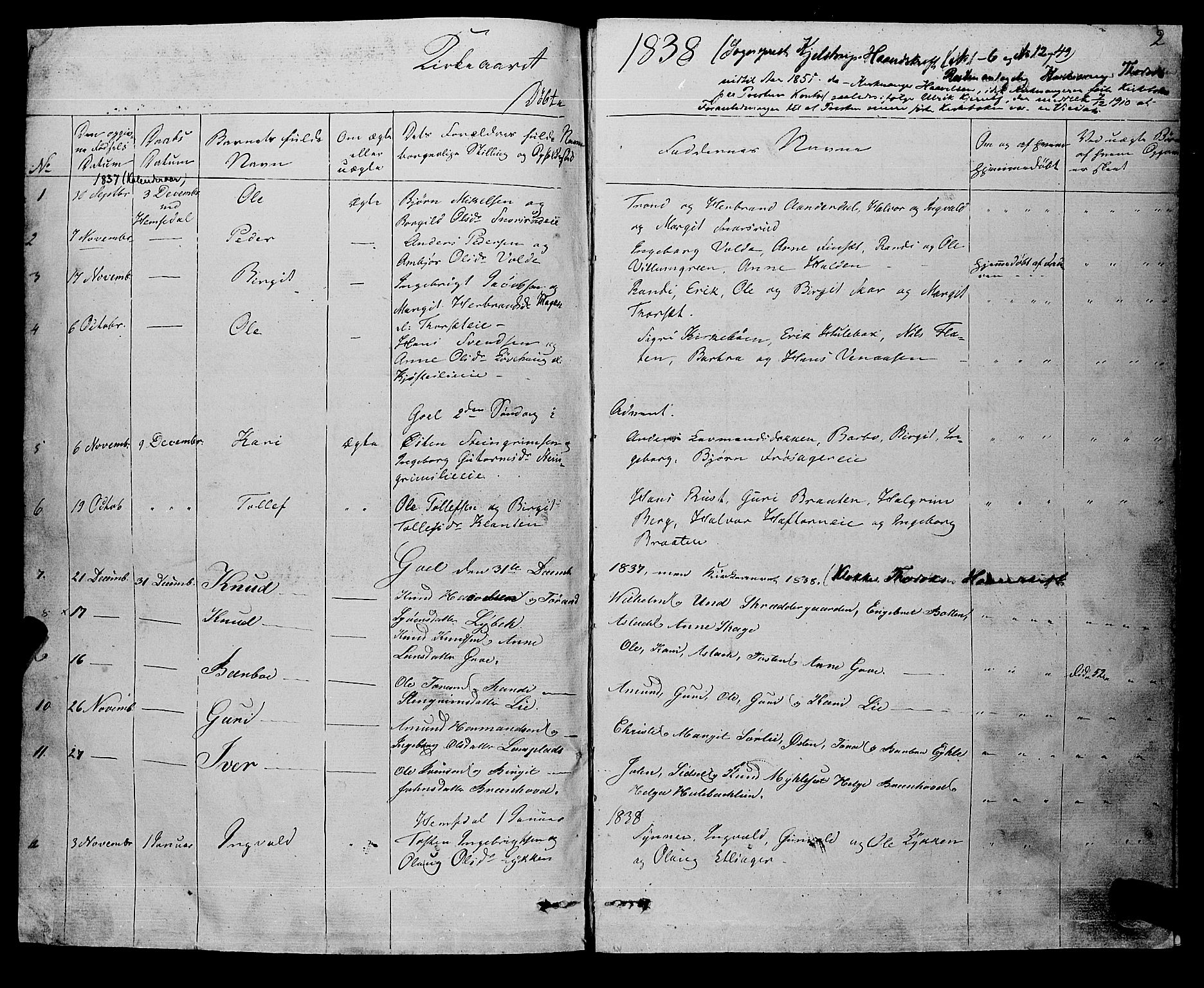 Gol kirkebøker, AV/SAKO-A-226/F/Fa/L0002: Parish register (official) no. I 2, 1837-1863, p. 1-2