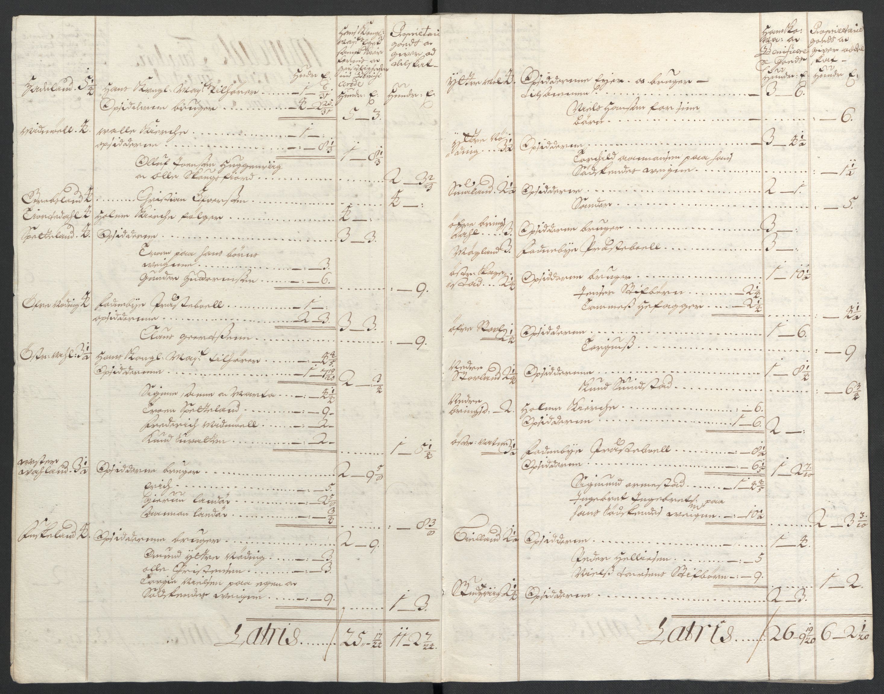 Rentekammeret inntil 1814, Reviderte regnskaper, Fogderegnskap, RA/EA-4092/R43/L2546: Fogderegnskap Lista og Mandal, 1696-1697, p. 267