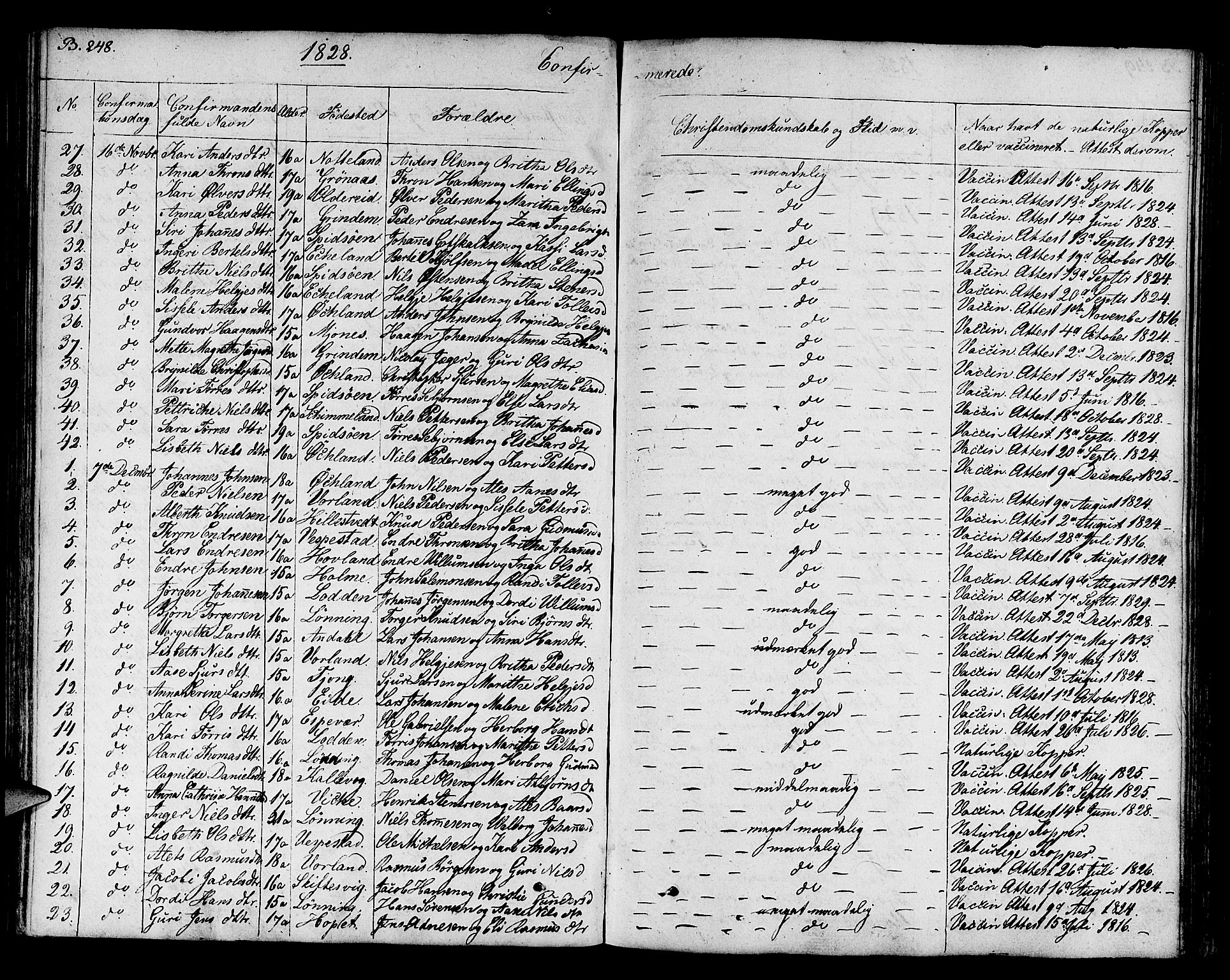 Finnås sokneprestembete, AV/SAB-A-99925/H/Ha/Haa/Haaa/L0005: Parish register (official) no. A 5, 1823-1835, p. 248