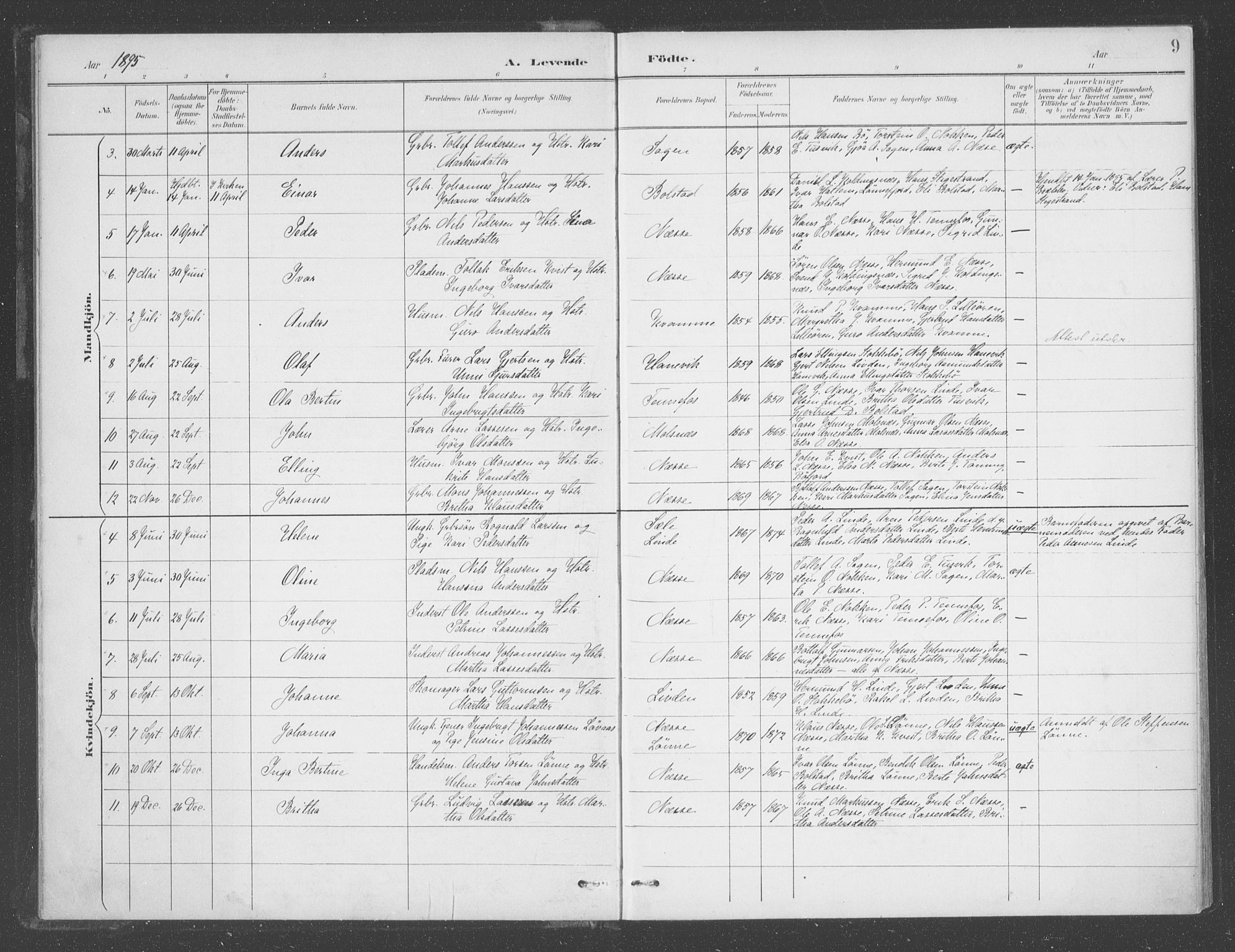 Vik sokneprestembete, AV/SAB-A-81501/H/Haa/Haad/L0002: Parish register (official) no. D  2, 1891-1907, p. 9