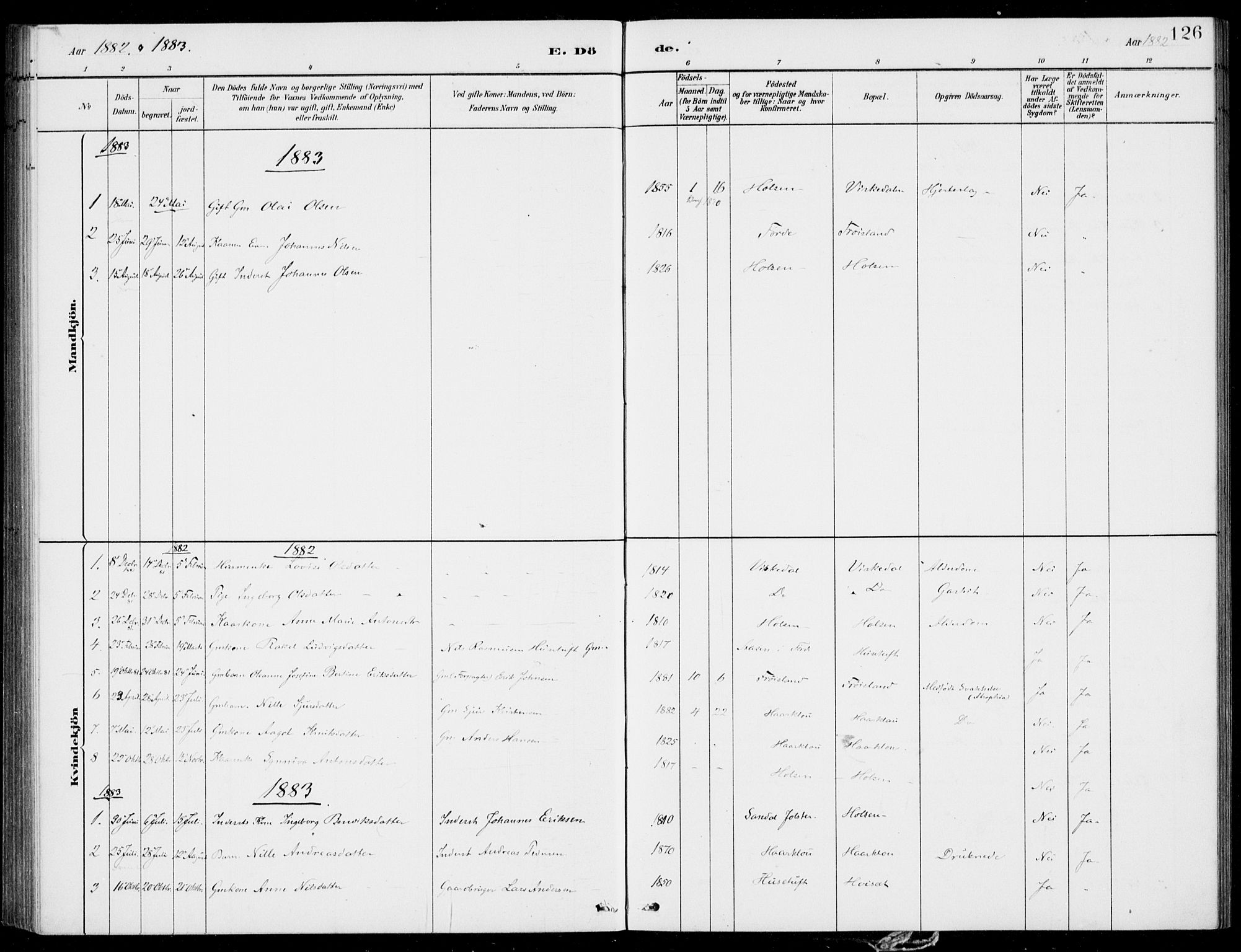 Førde sokneprestembete, SAB/A-79901/H/Haa/Haac/L0001: Parish register (official) no. C  1, 1881-1920, p. 126
