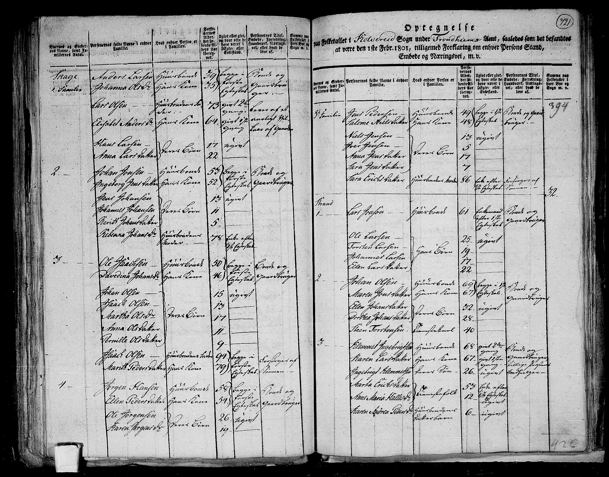 RA, 1801 census for 1752P Kolvereid, 1801, p. 720b-721a