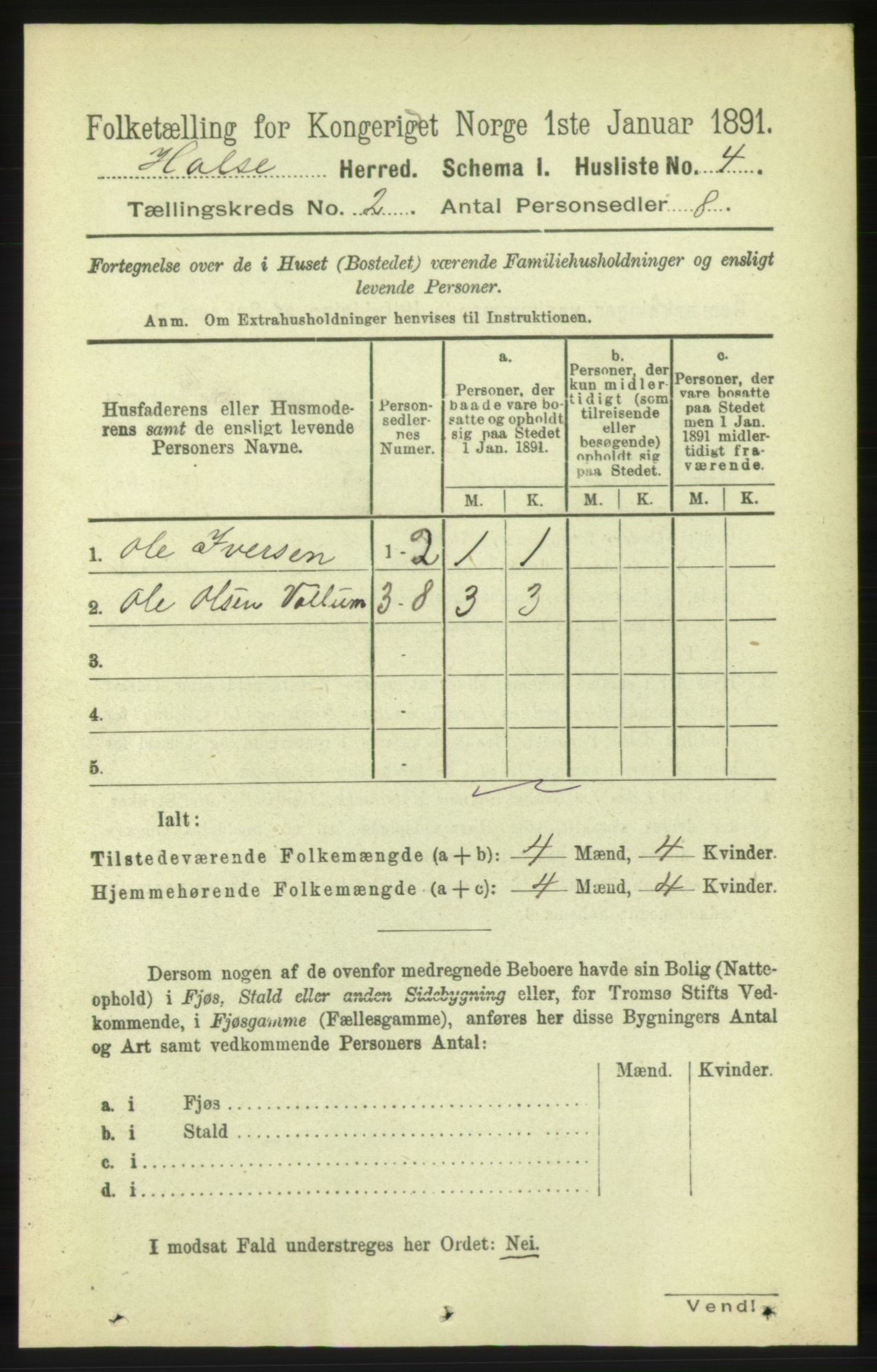 RA, 1891 census for 1571 Halsa, 1891, p. 218