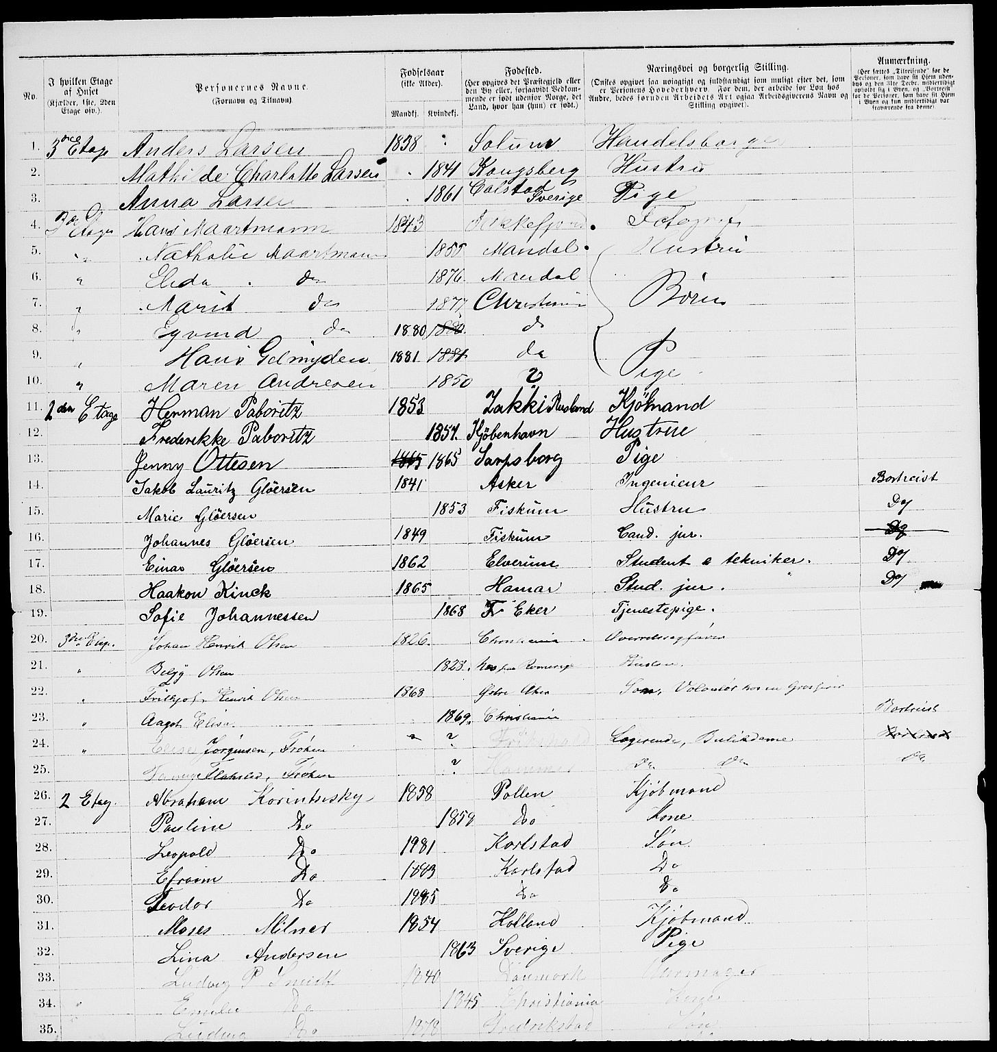 RA, 1885 census for 0301 Kristiania, 1885, p. 7334