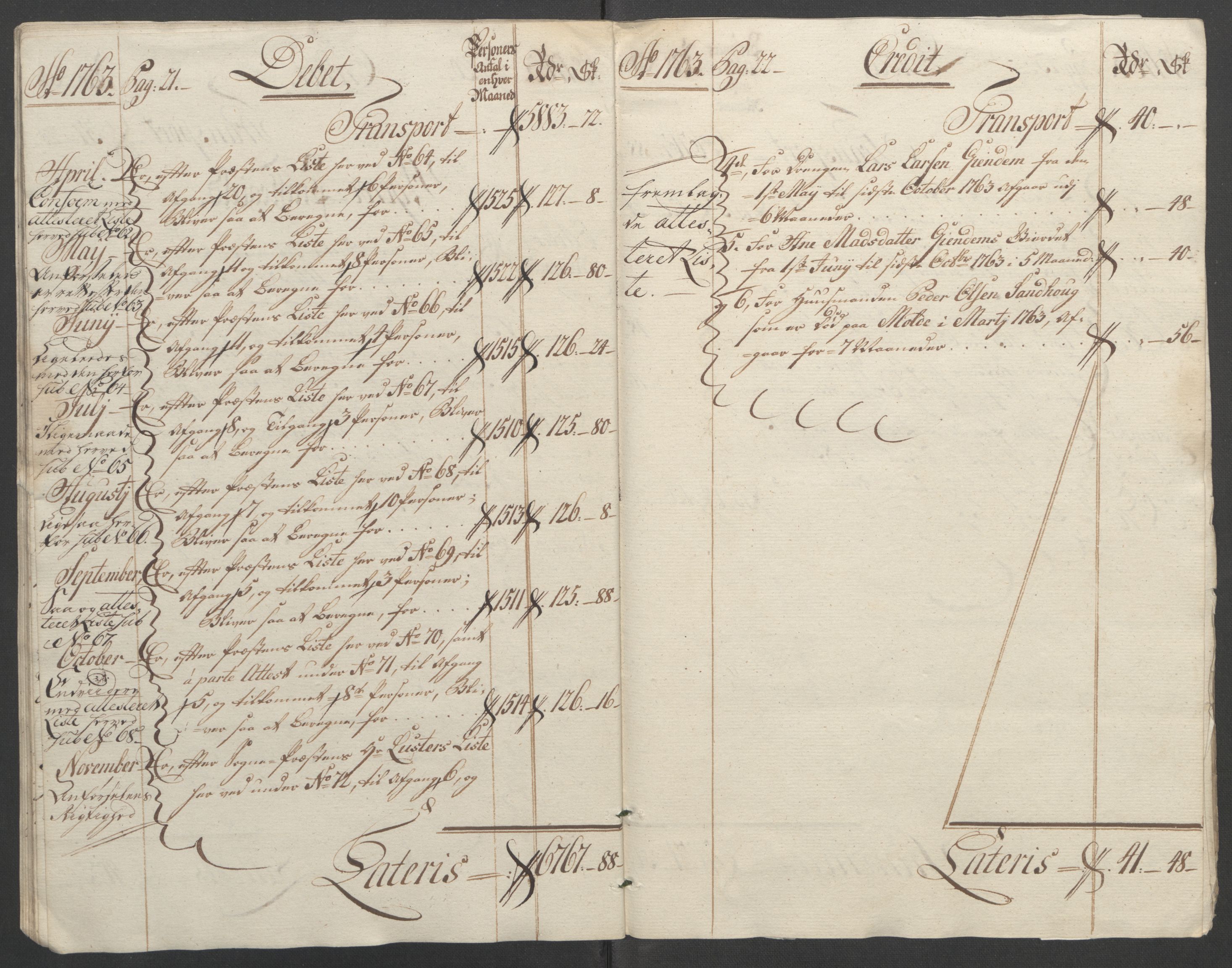 Rentekammeret inntil 1814, Reviderte regnskaper, Fogderegnskap, AV/RA-EA-4092/R55/L3730: Ekstraskatten Romsdal, 1762-1763, p. 351