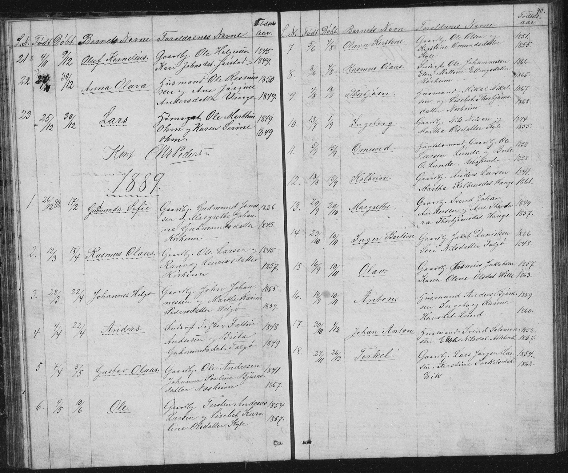 Nedstrand sokneprestkontor, AV/SAST-A-101841/01/V: Parish register (copy) no. B 2, 1848-1933, p. 40