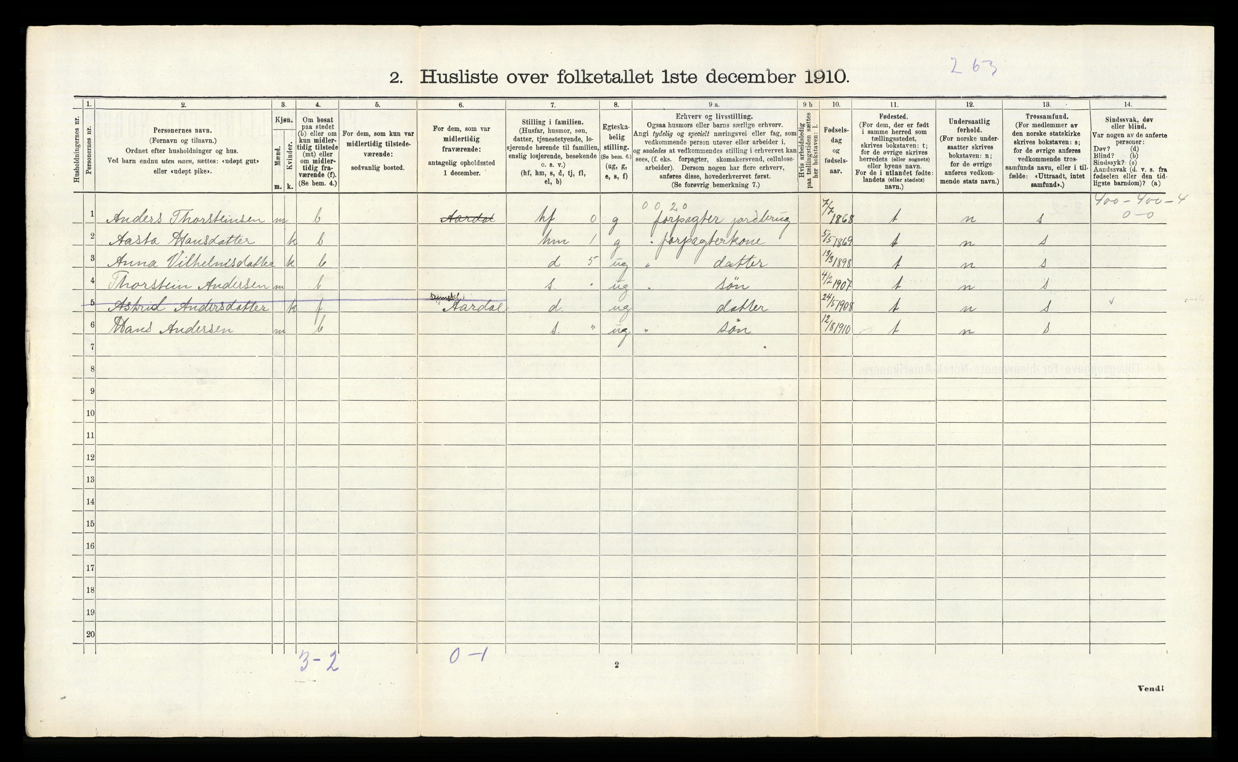 RA, 1910 census for Årdal, 1910, p. 109