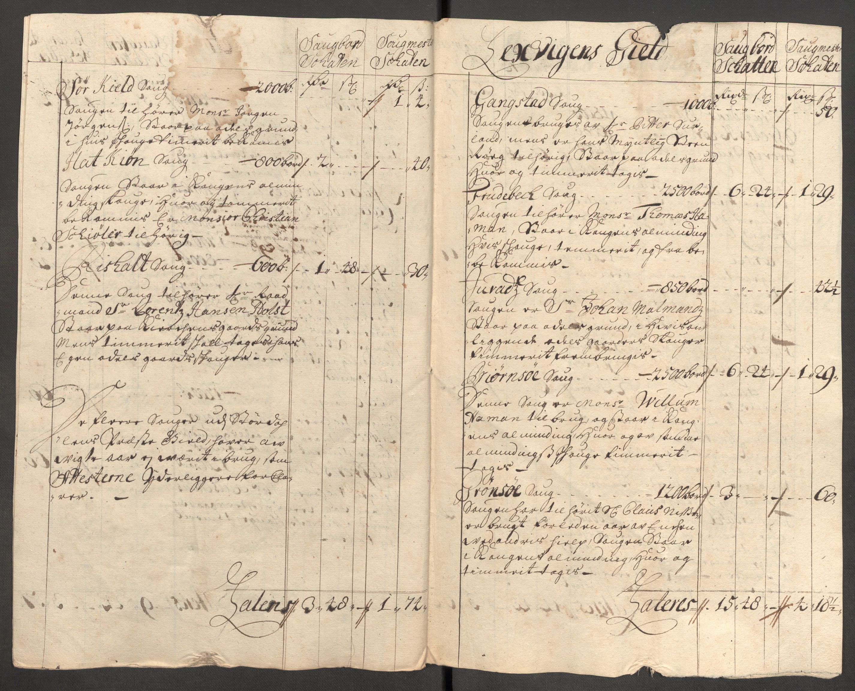 Rentekammeret inntil 1814, Reviderte regnskaper, Fogderegnskap, RA/EA-4092/R62/L4196: Fogderegnskap Stjørdal og Verdal, 1705-1706, p. 178