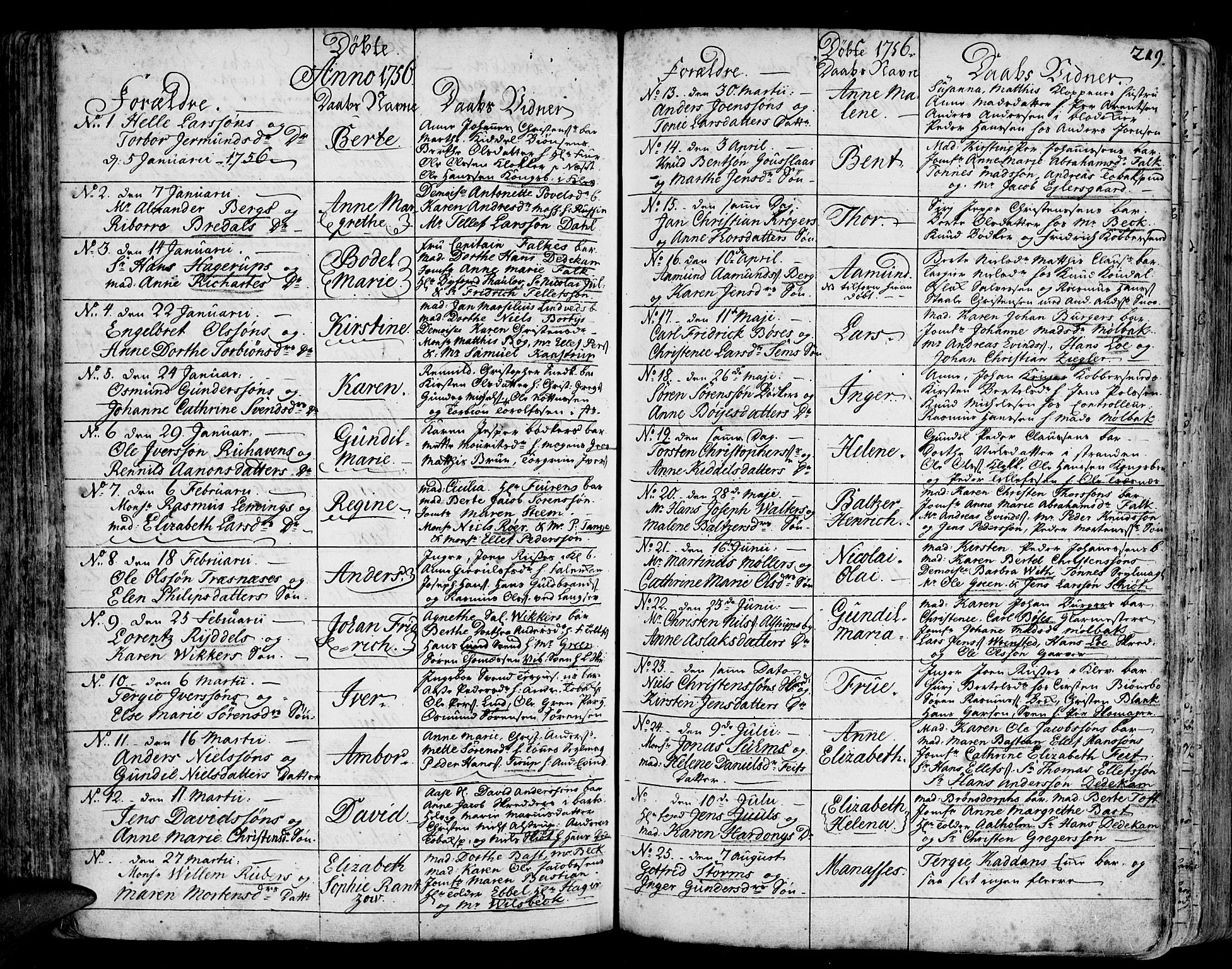 Arendal sokneprestkontor, Trefoldighet, SAK/1111-0040/F/Fa/L0001: Parish register (official) no. A 1, 1703-1815, p. 219