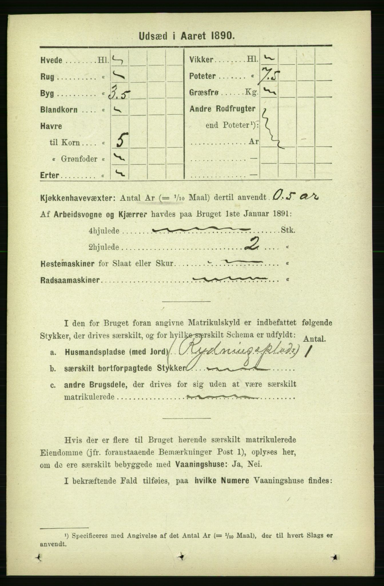 RA, 1891 census for 1727 Beitstad, 1891, p. 6718