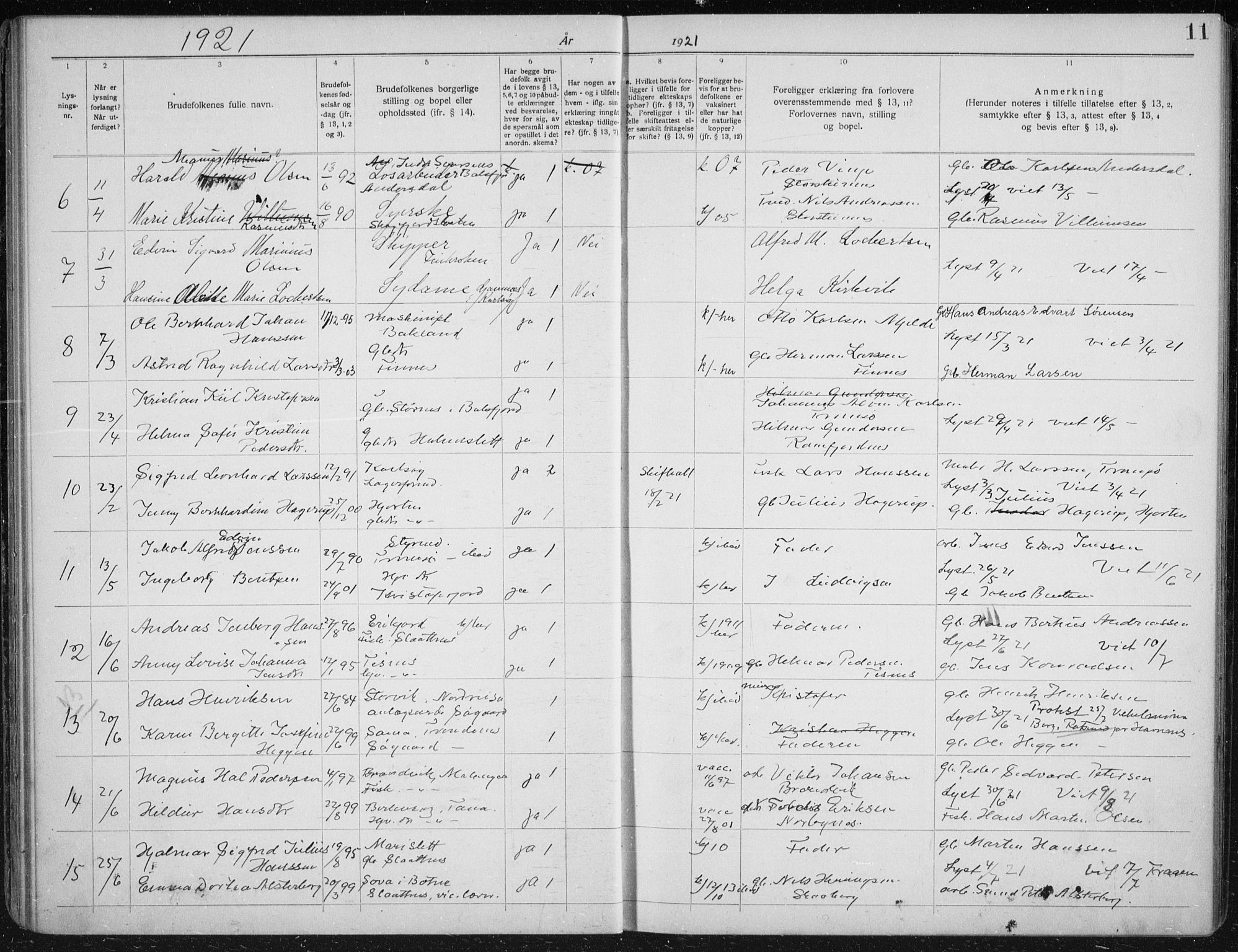 Tromsøysund sokneprestkontor, AV/SATØ-S-1304/H/Hc/L0059: Banns register no. 59, 1919-1937, p. 11