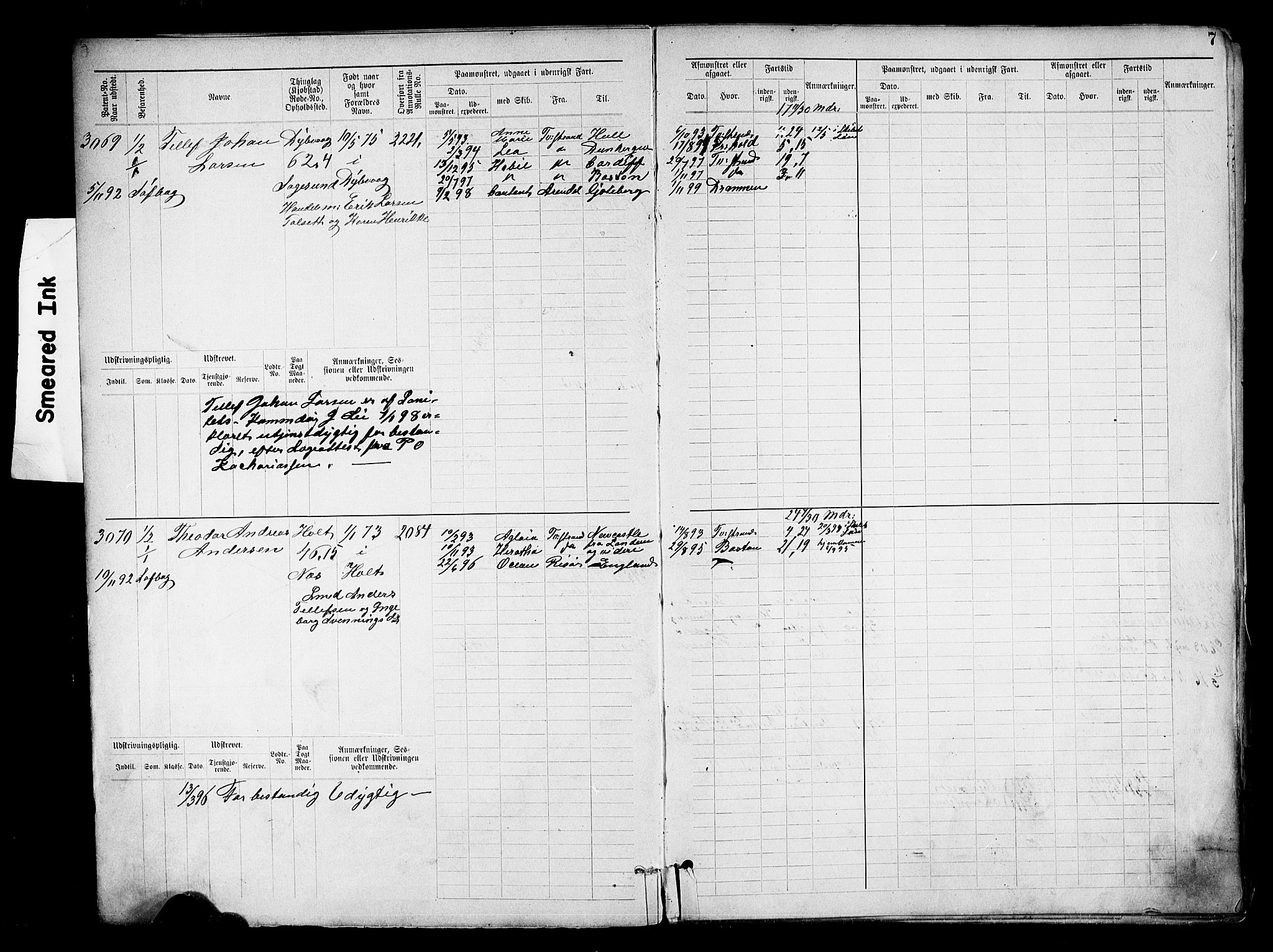 Tvedestrand mønstringskrets, AV/SAK-2031-0011/F/Fb/L0019: Hovedrulle nr 3057-3818, U-35, 1892-1906, p. 10