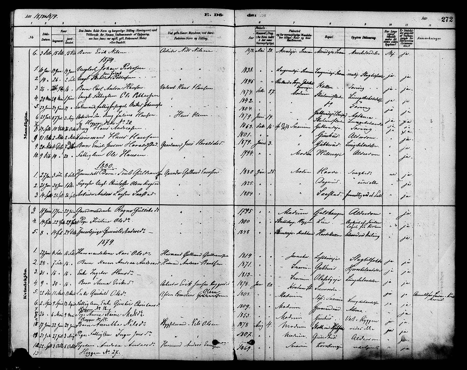 Modum kirkebøker, AV/SAKO-A-234/F/Fa/L0015: Parish register (official) no. 15 /2, 1877-1889, p. 272