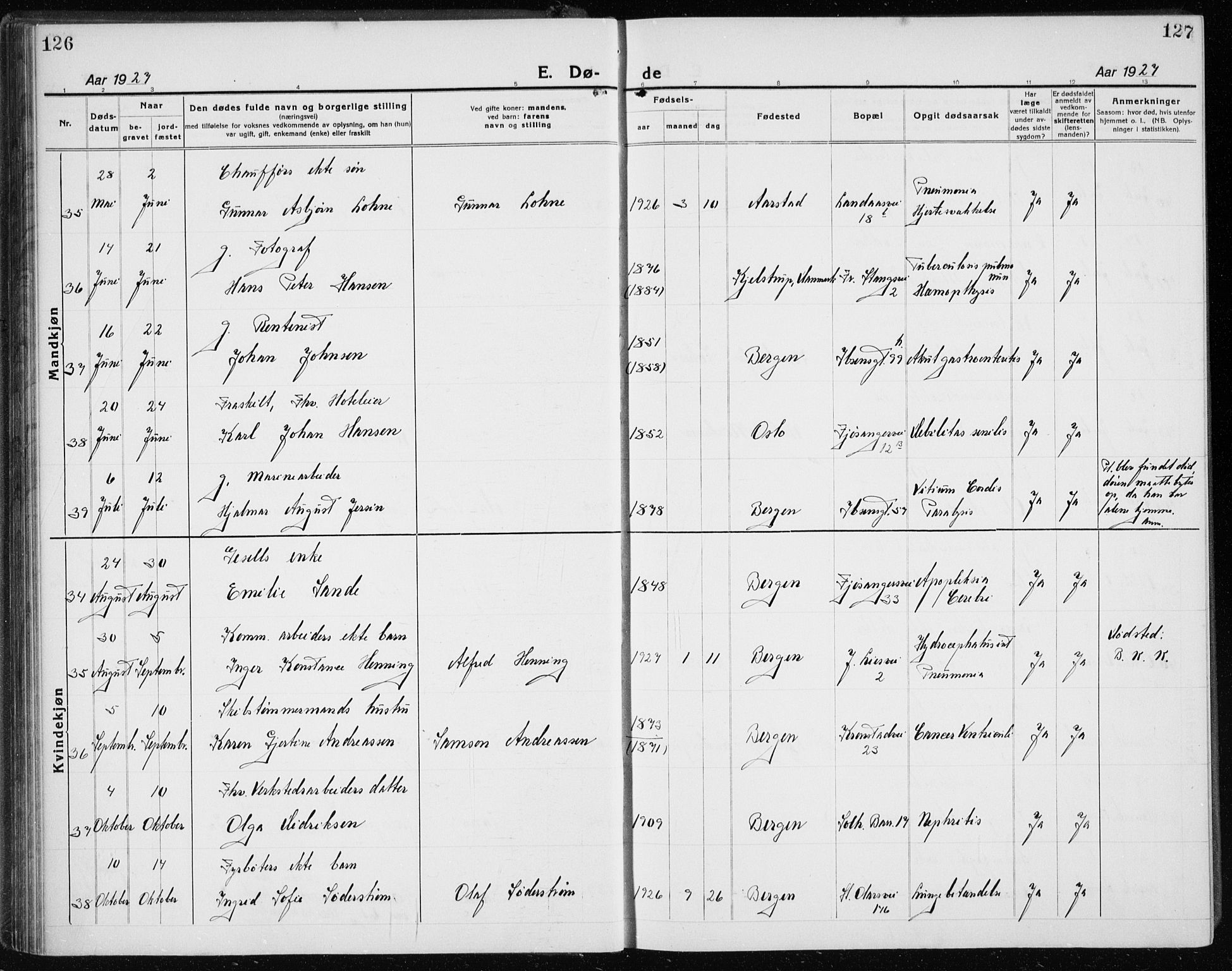 Årstad Sokneprestembete, SAB/A-79301/H/Hab/L0025: Parish register (copy) no. D 2, 1922-1940, p. 126-127