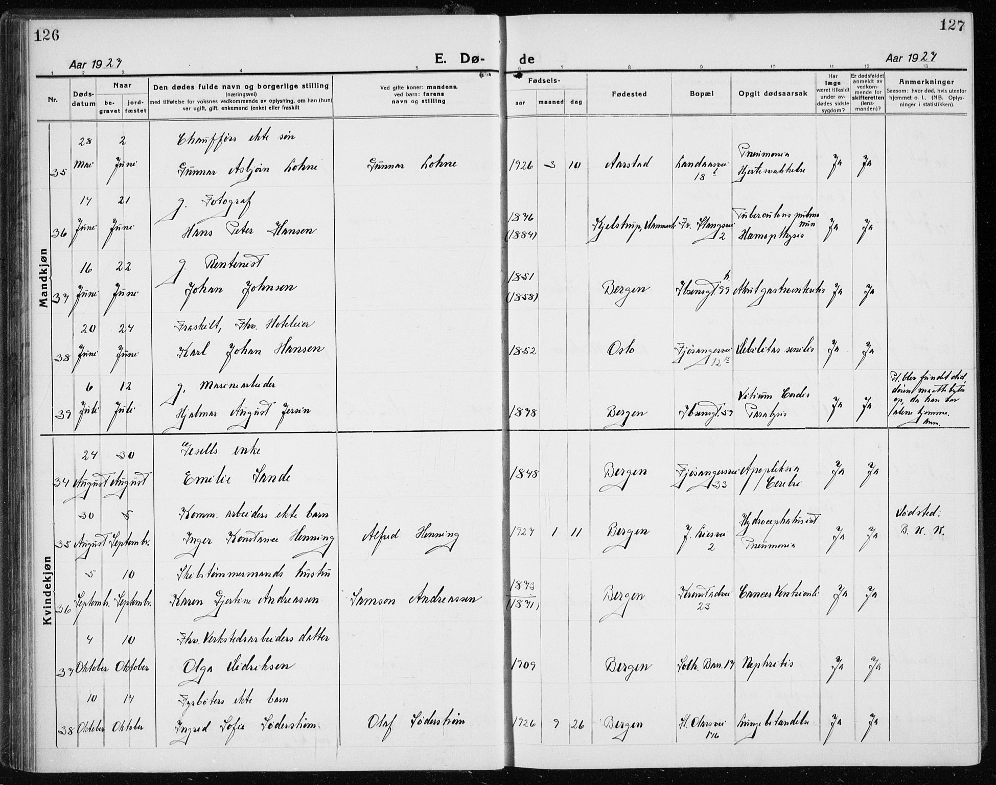 Årstad Sokneprestembete, AV/SAB-A-79301/H/Hab/L0025: Parish register (copy) no. D 2, 1922-1940, p. 126-127