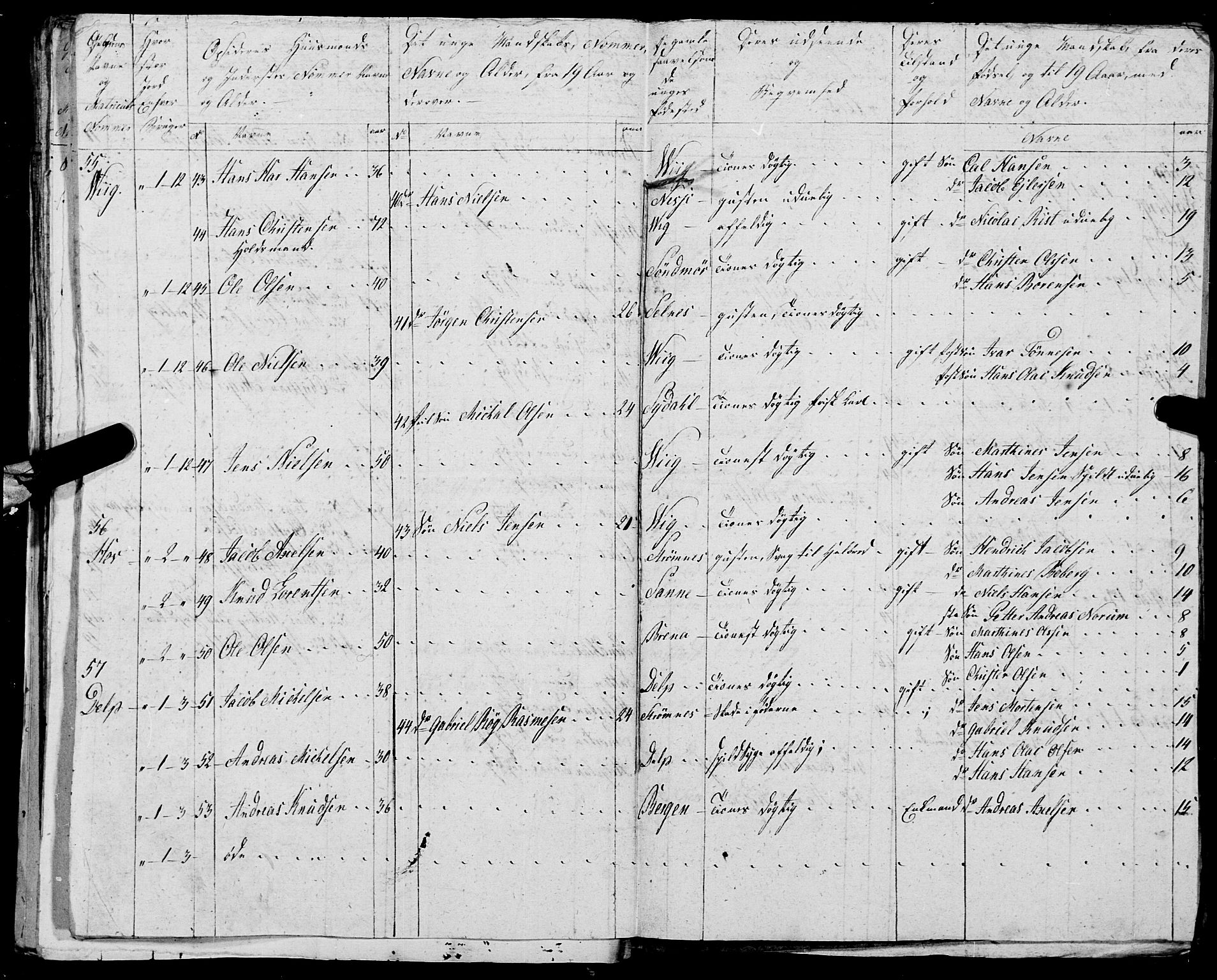 Fylkesmannen i Nordland, AV/SAT-A-0499/1.1/R/Ra/L0025: --, 1806-1836, p. 307