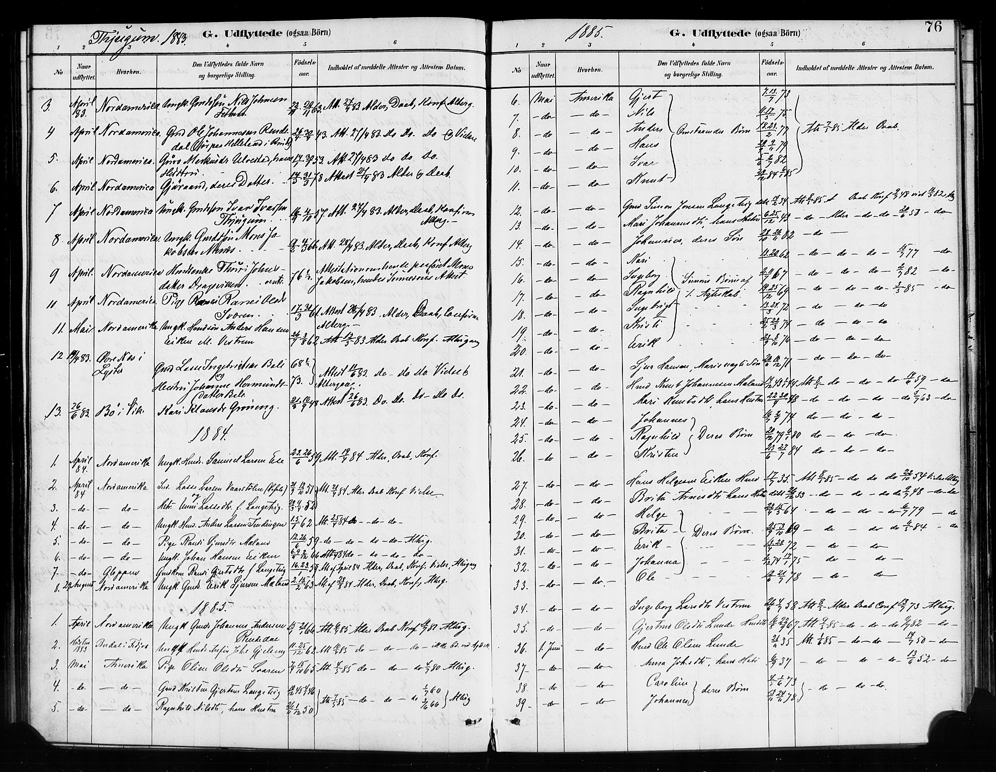 Balestrand sokneprestembete, AV/SAB-A-79601/H/Haa/Haaa/L0004: Parish register (official) no. A 4 / 1, 1879-1888, p. 76