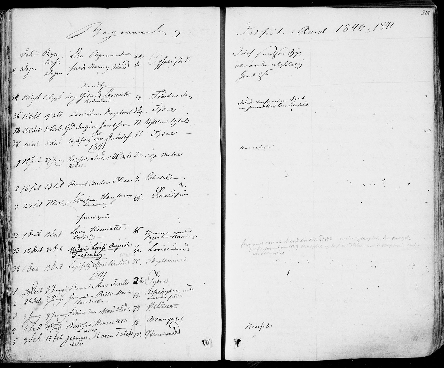 Hedrum kirkebøker, AV/SAKO-A-344/F/Fa/L0005: Parish register (official) no. I 5, 1835-1848, p. 318