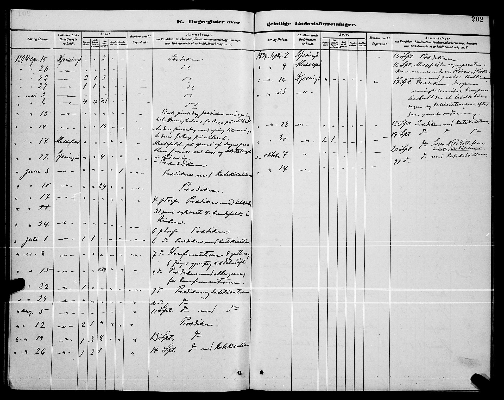 Ministerialprotokoller, klokkerbøker og fødselsregistre - Nordland, SAT/A-1459/803/L0076: Parish register (copy) no. 803C03, 1882-1897, p. 202