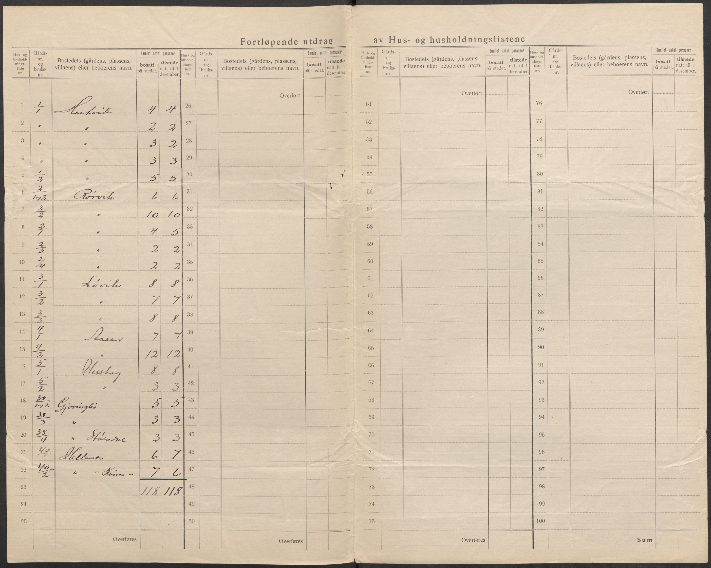 SAB, 1920 census for Vevring, 1920, p. 6