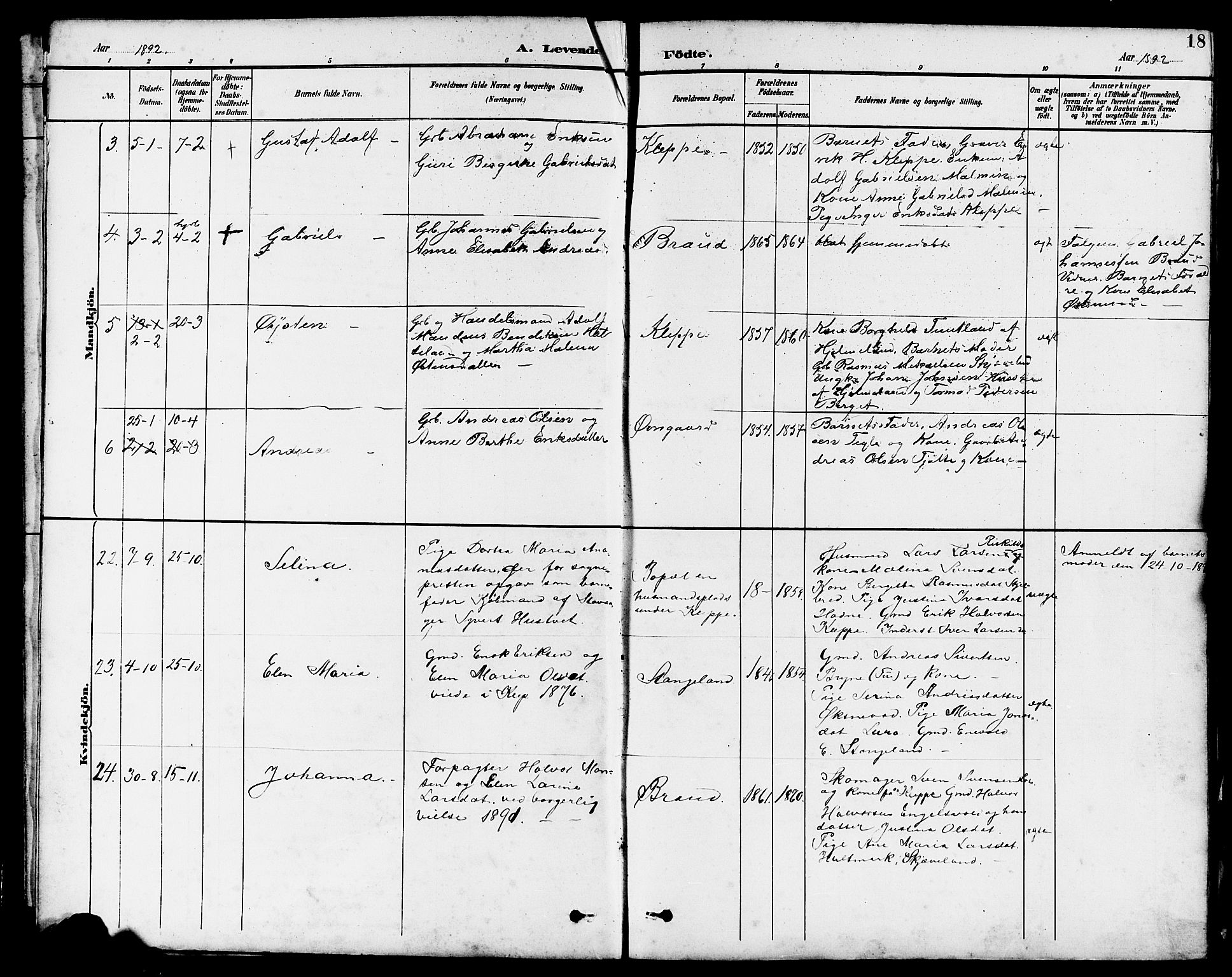 Klepp sokneprestkontor, AV/SAST-A-101803/001/3/30BB/L0004: Parish register (copy) no. B 4, 1889-1914, p. 18