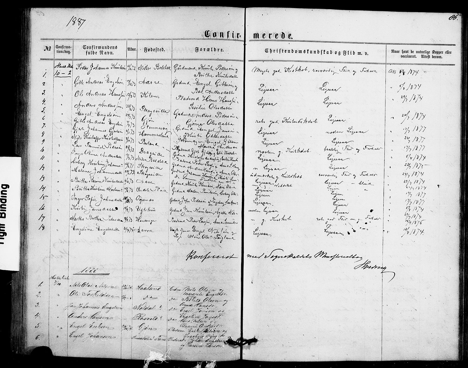 Fusa sokneprestembete, AV/SAB-A-75401/H/Hab: Parish register (copy) no. B 1, 1861-1896, p. 86