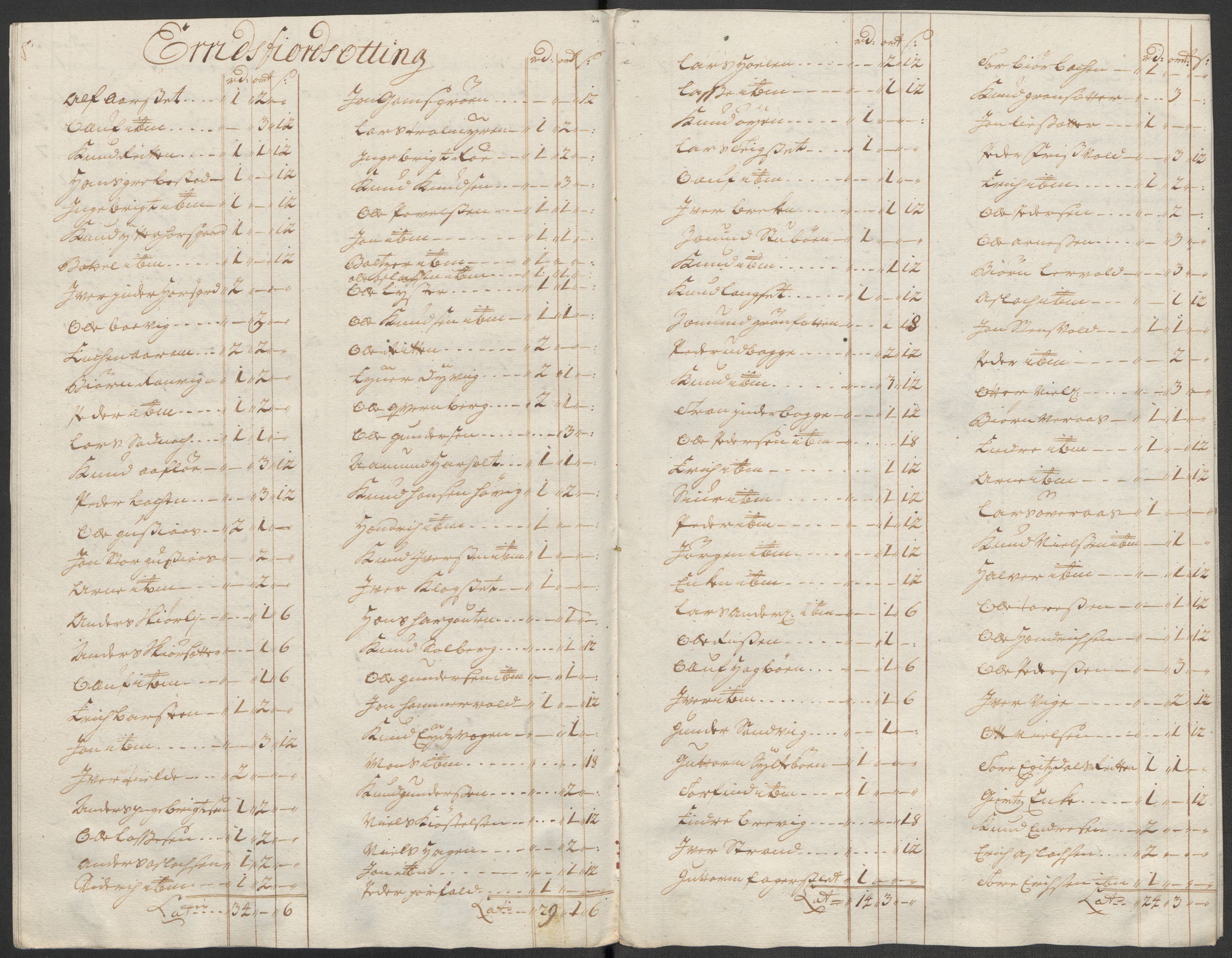 Rentekammeret inntil 1814, Reviderte regnskaper, Fogderegnskap, AV/RA-EA-4092/R55/L3662: Fogderegnskap Romsdal, 1713-1714, p. 108