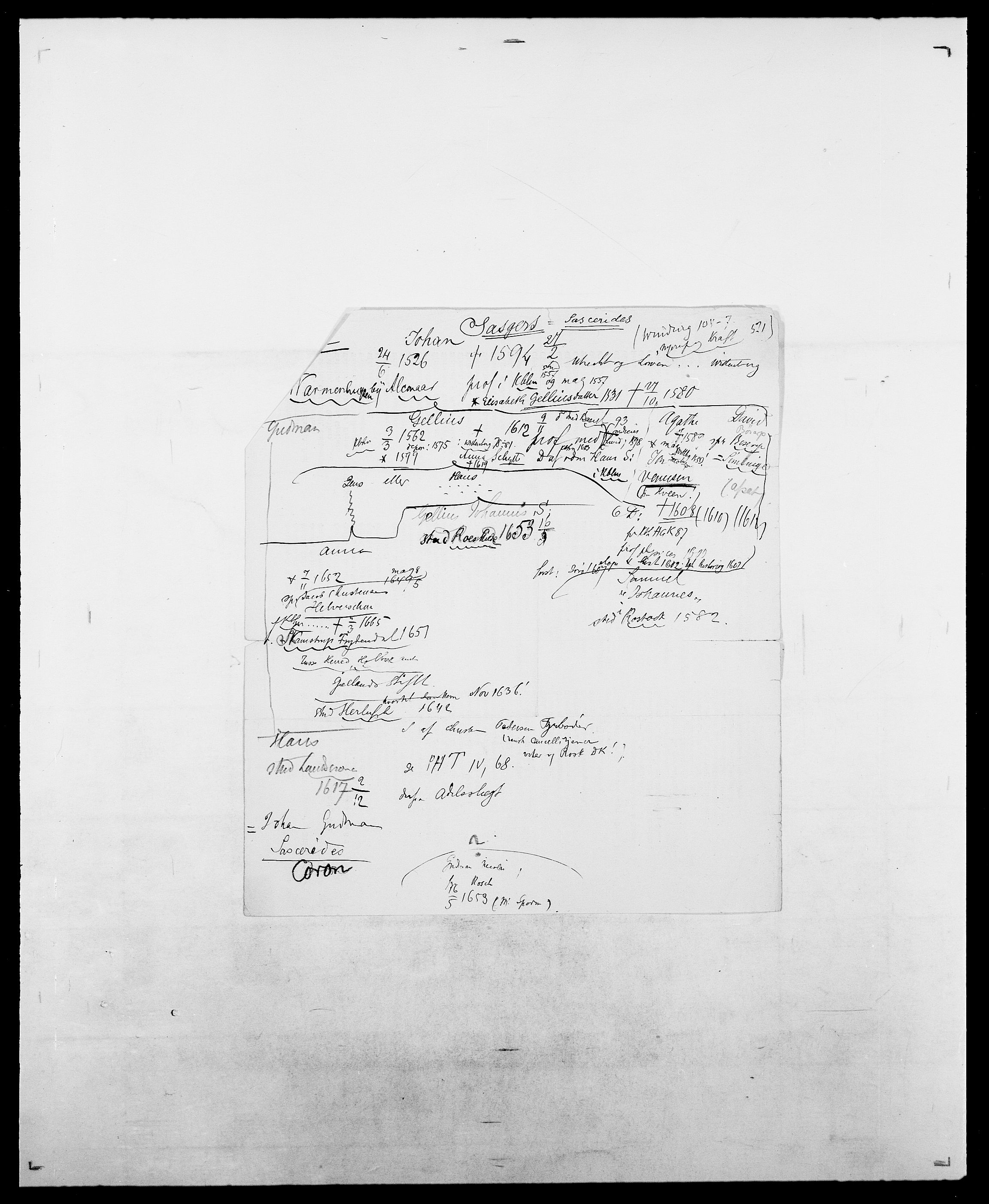 Delgobe, Charles Antoine - samling, AV/SAO-PAO-0038/D/Da/L0034: Saabye - Schmincke, p. 215