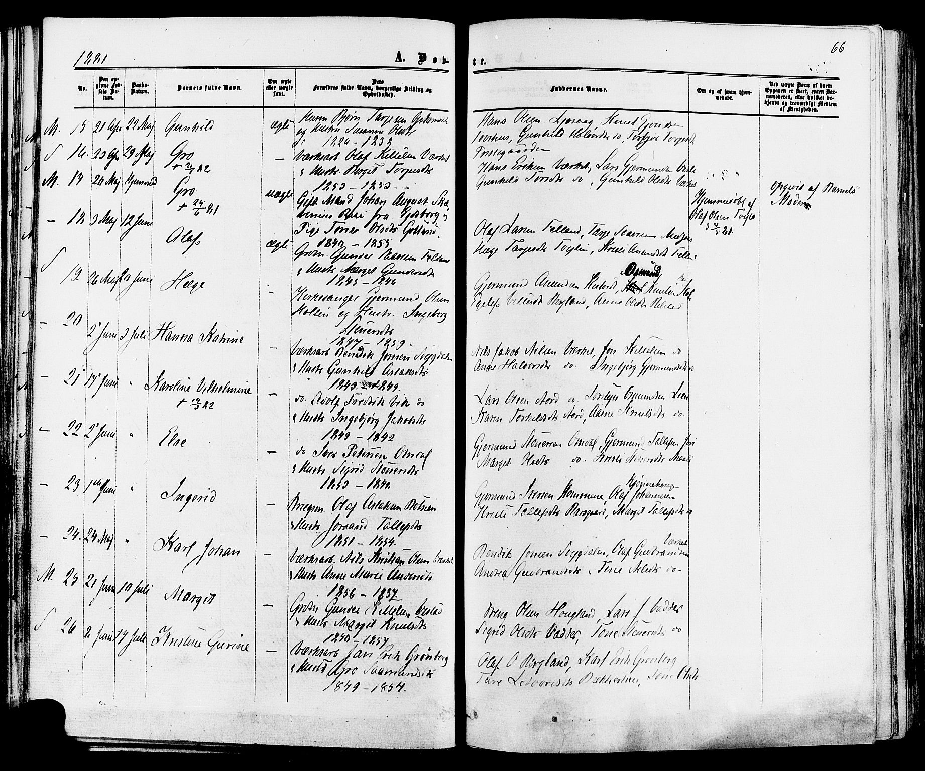 Mo kirkebøker, AV/SAKO-A-286/F/Fa/L0006: Parish register (official) no. I 6, 1865-1885, p. 66