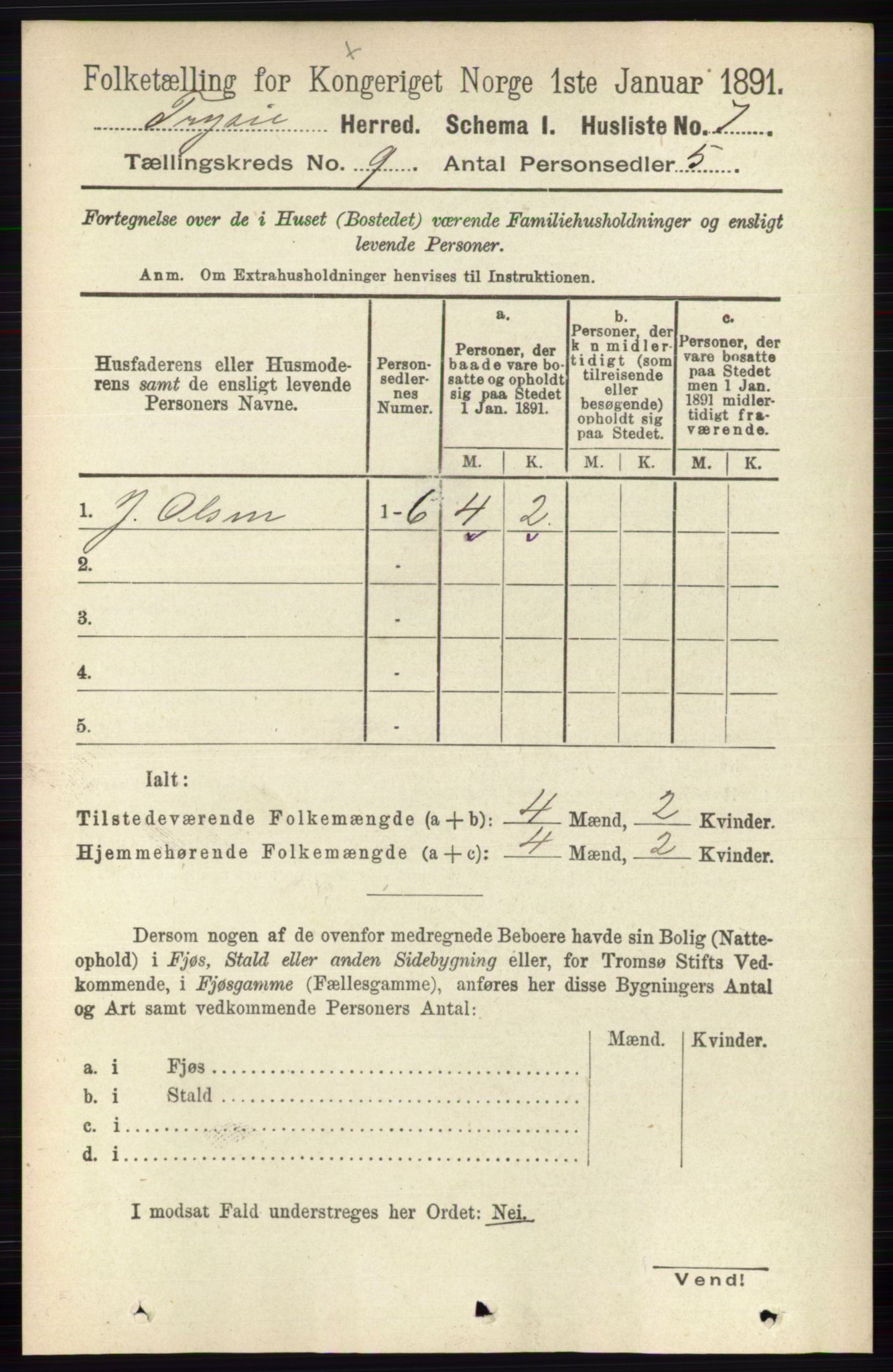 RA, 1891 census for 0428 Trysil, 1891, p. 4101