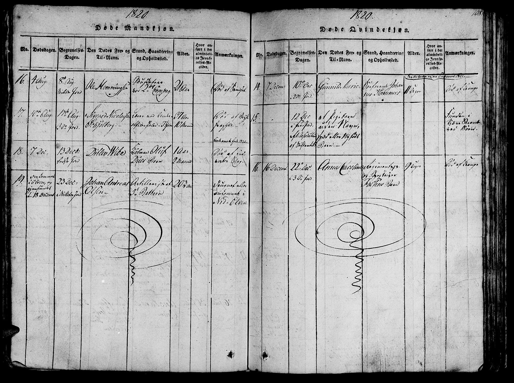 Ministerialprotokoller, klokkerbøker og fødselsregistre - Sør-Trøndelag, SAT/A-1456/602/L0135: Parish register (copy) no. 602C03, 1815-1832, p. 108