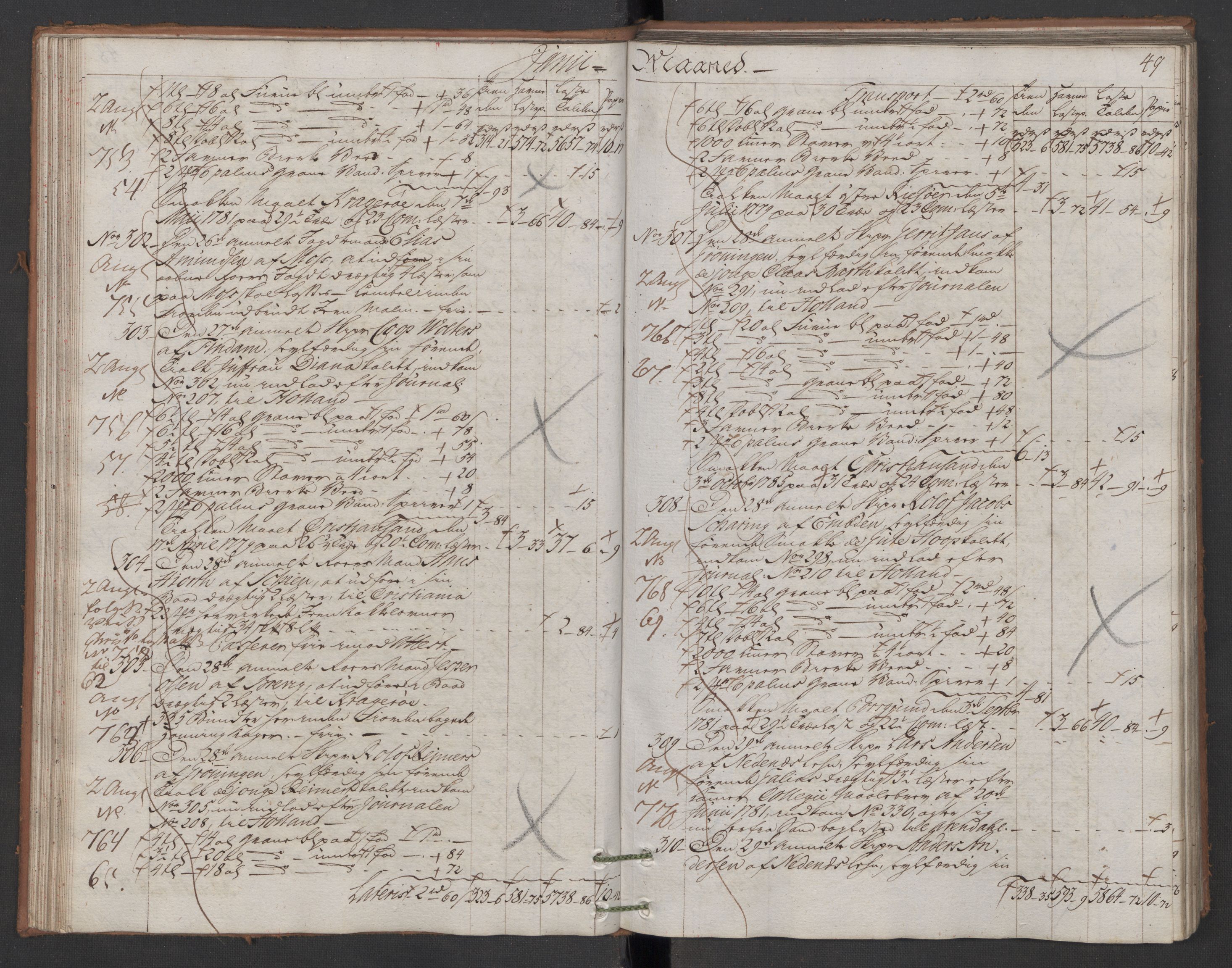 Generaltollkammeret, tollregnskaper, AV/RA-EA-5490/R12/L0119/0001: Tollregnskaper Langesund / Utgående hovedtollbok, 1786, p. 48b-49a