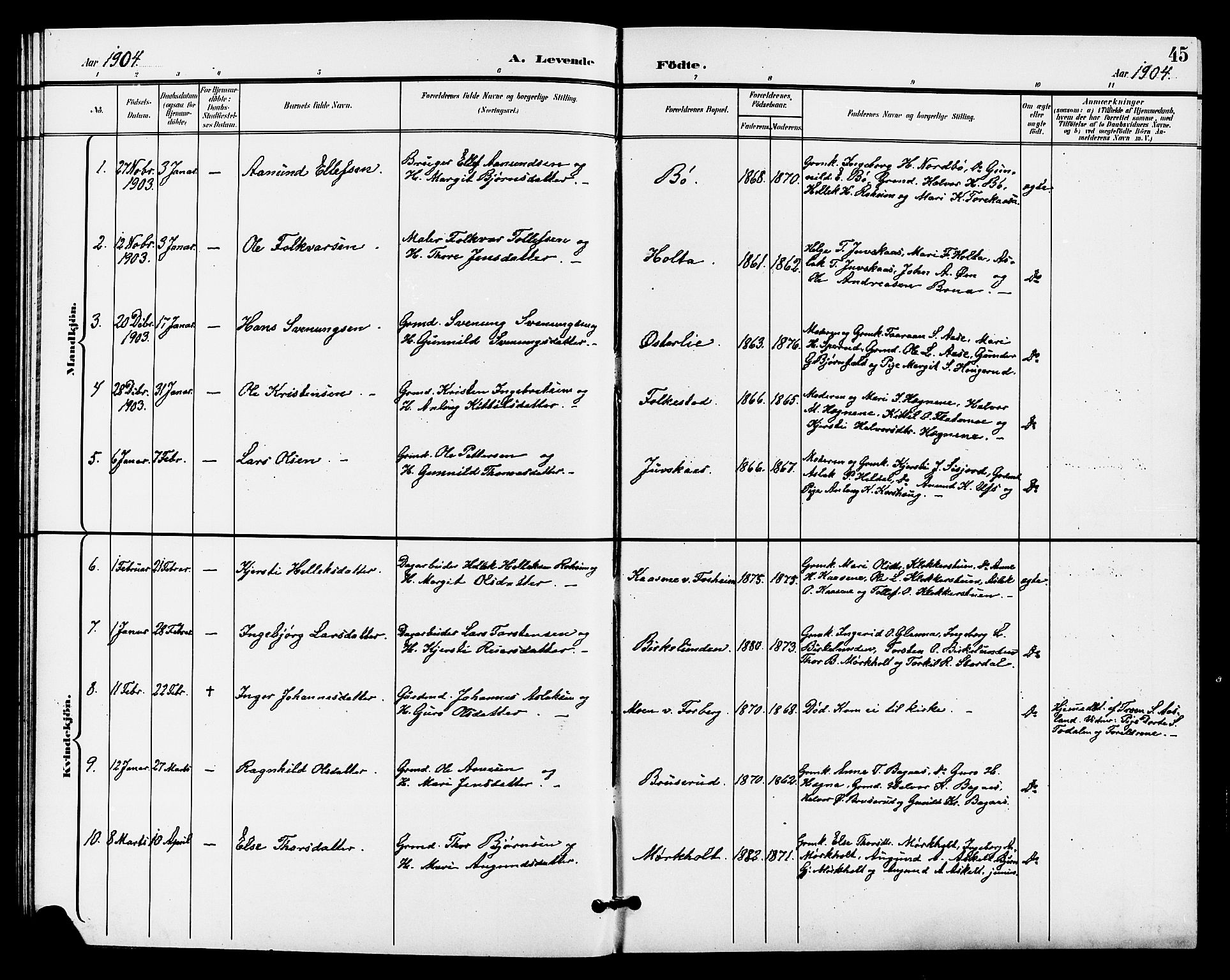 Bø kirkebøker, SAKO/A-257/G/Ga/L0006: Parish register (copy) no. 6, 1898-1909, p. 45