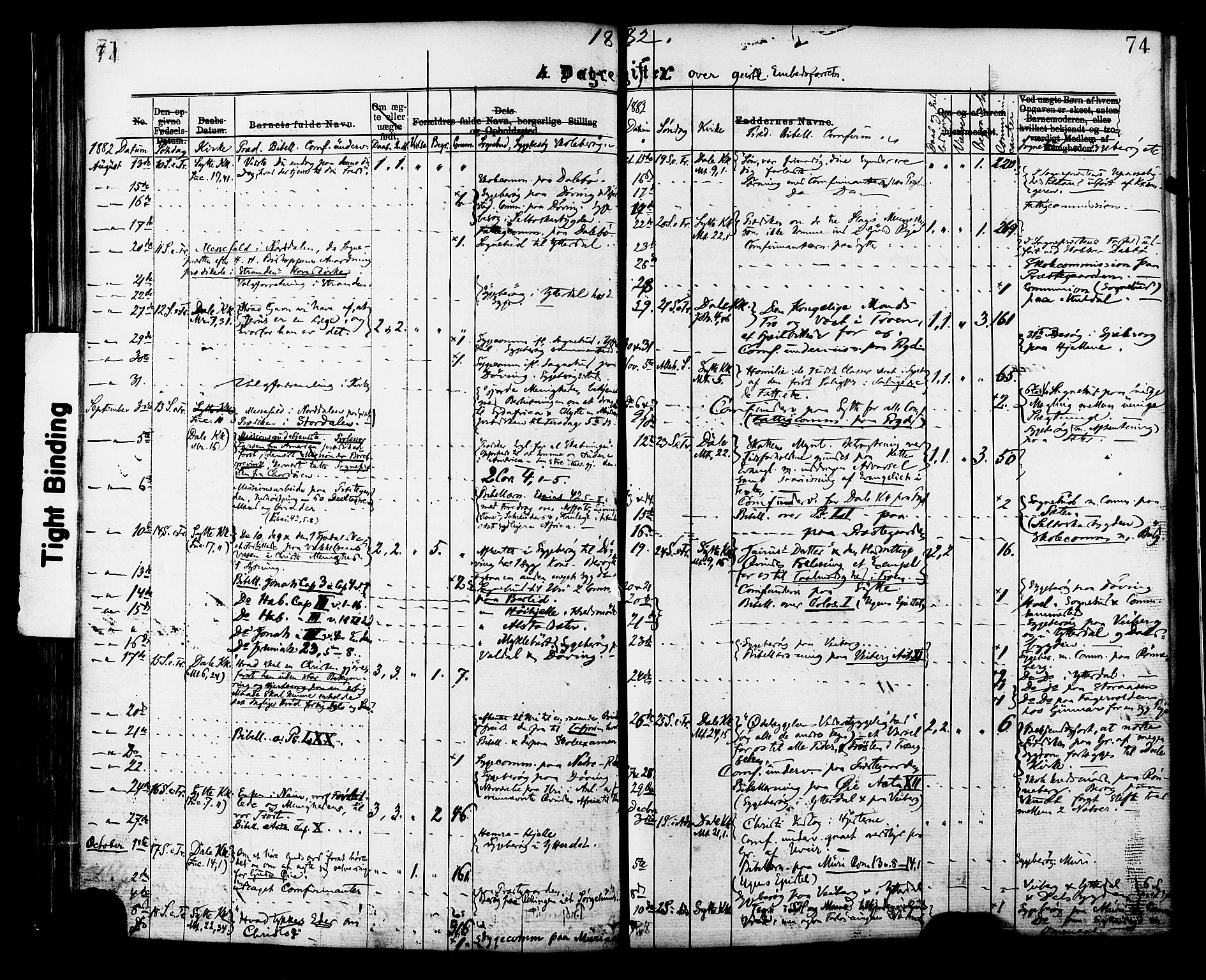 Ministerialprotokoller, klokkerbøker og fødselsregistre - Møre og Romsdal, AV/SAT-A-1454/519/L0254: Parish register (official) no. 519A13, 1868-1883, p. 74