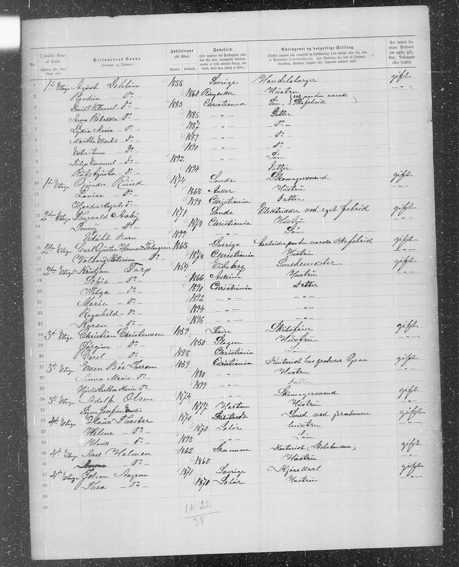 OBA, Municipal Census 1899 for Kristiania, 1899, p. 10