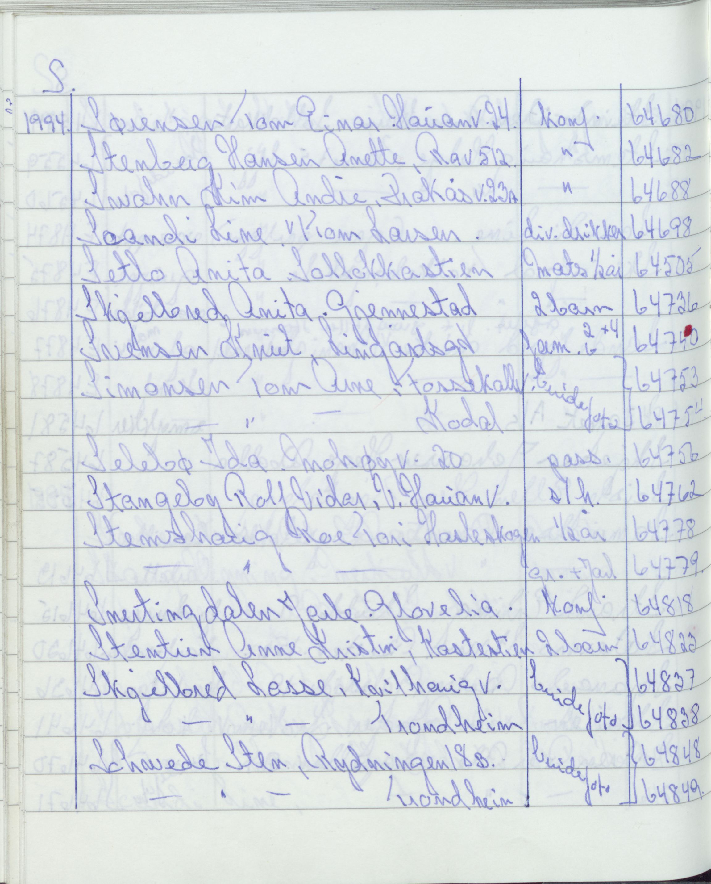 Pa 1494 - Jørgensen, Antonius. Fotograf, VEMU/A-2760/F/Fa, 1927-2004, p. 3572